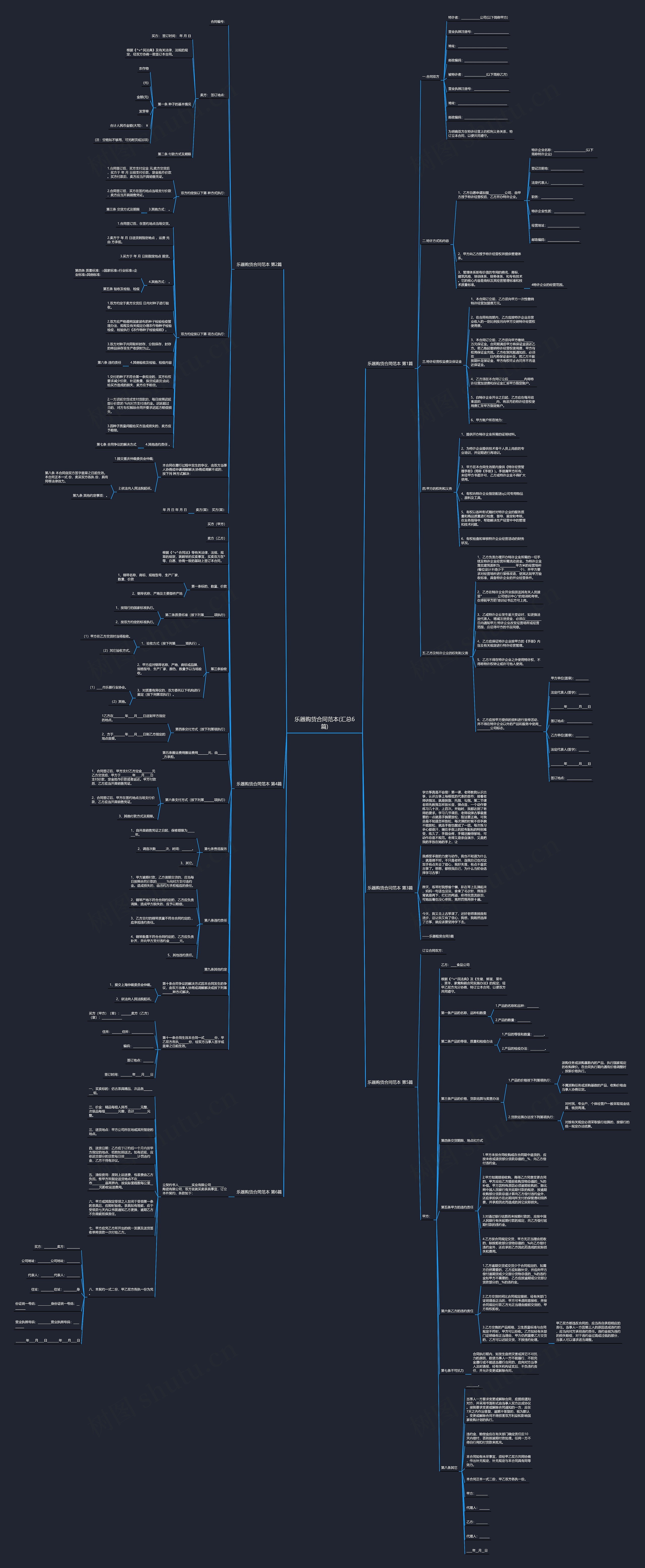 乐器购货合同范本(汇总6篇)思维导图