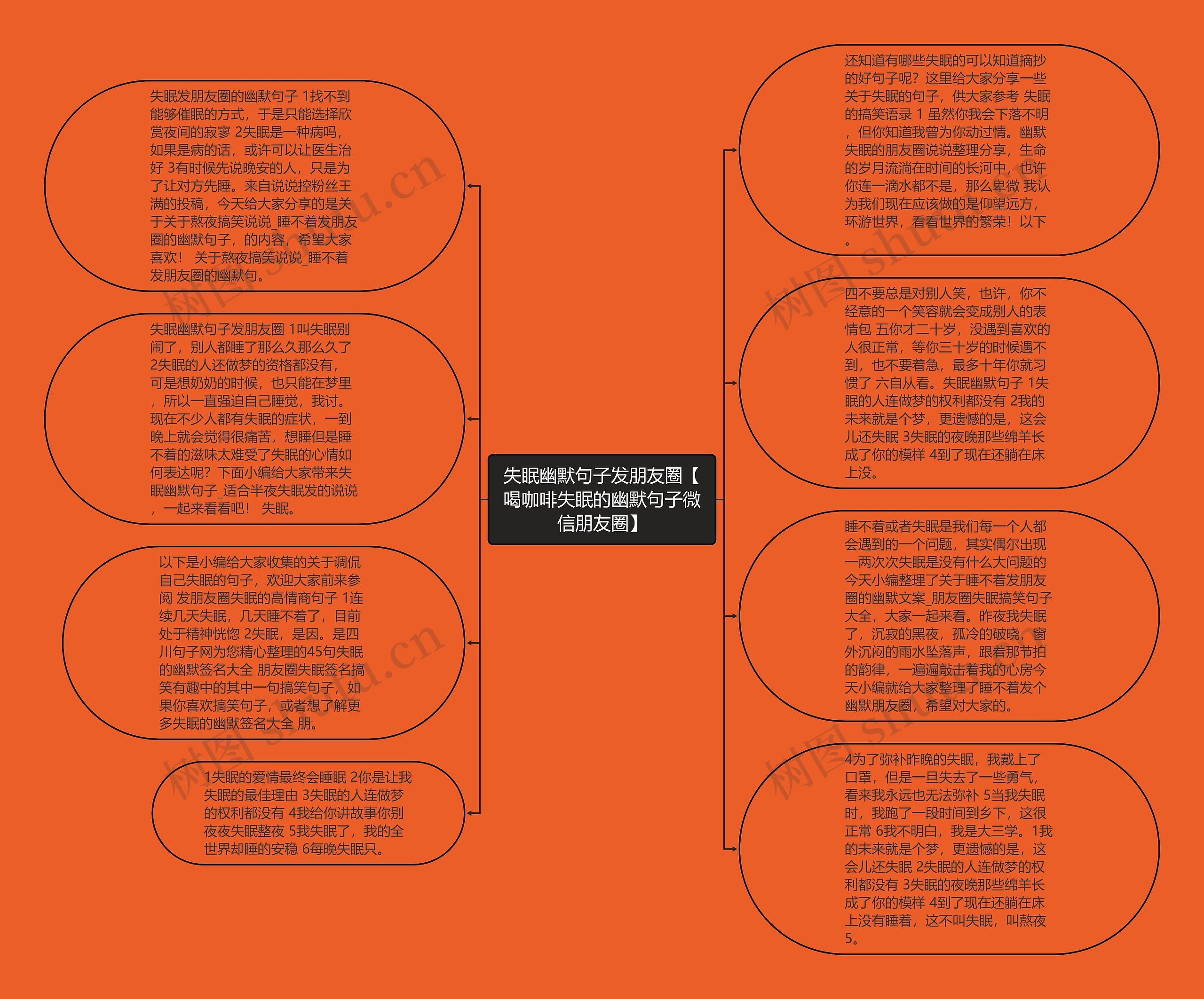 失眠幽默句子发朋友圈【喝咖啡失眠的幽默句子微信朋友圈】