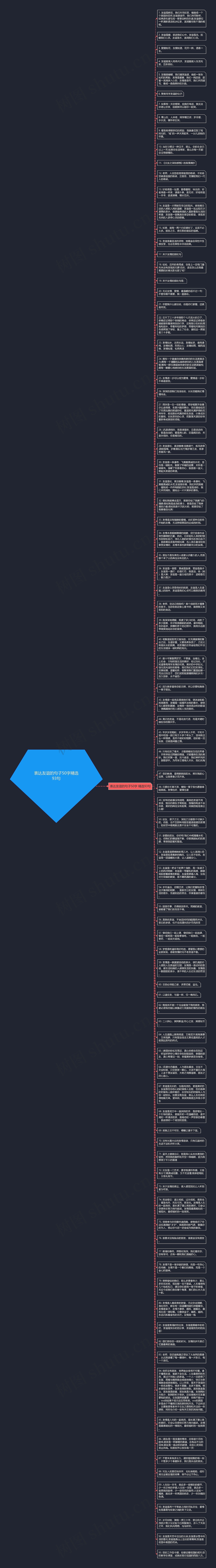 表达友谊的句子50字精选93句思维导图