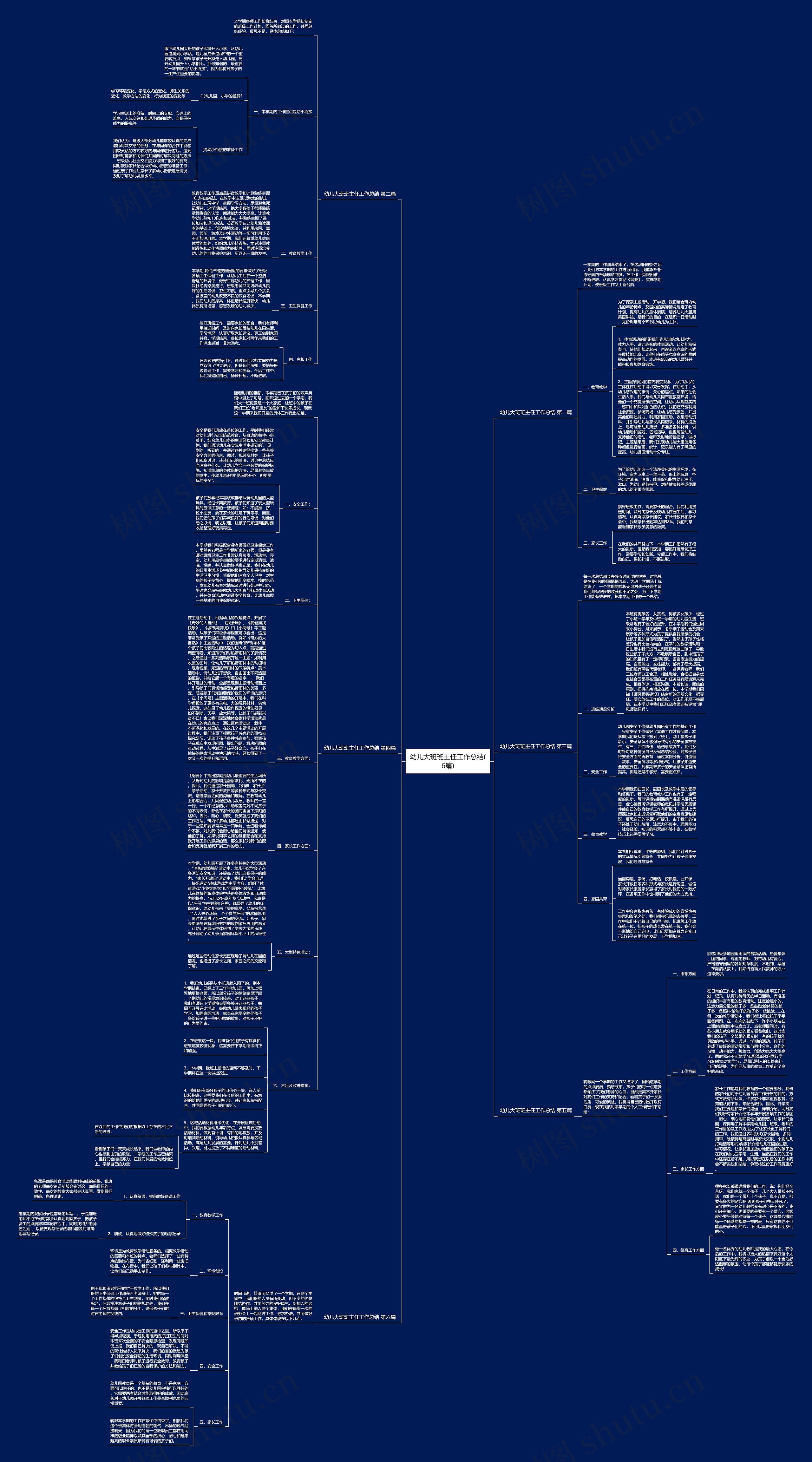 幼儿大班班主任工作总结(6篇)思维导图