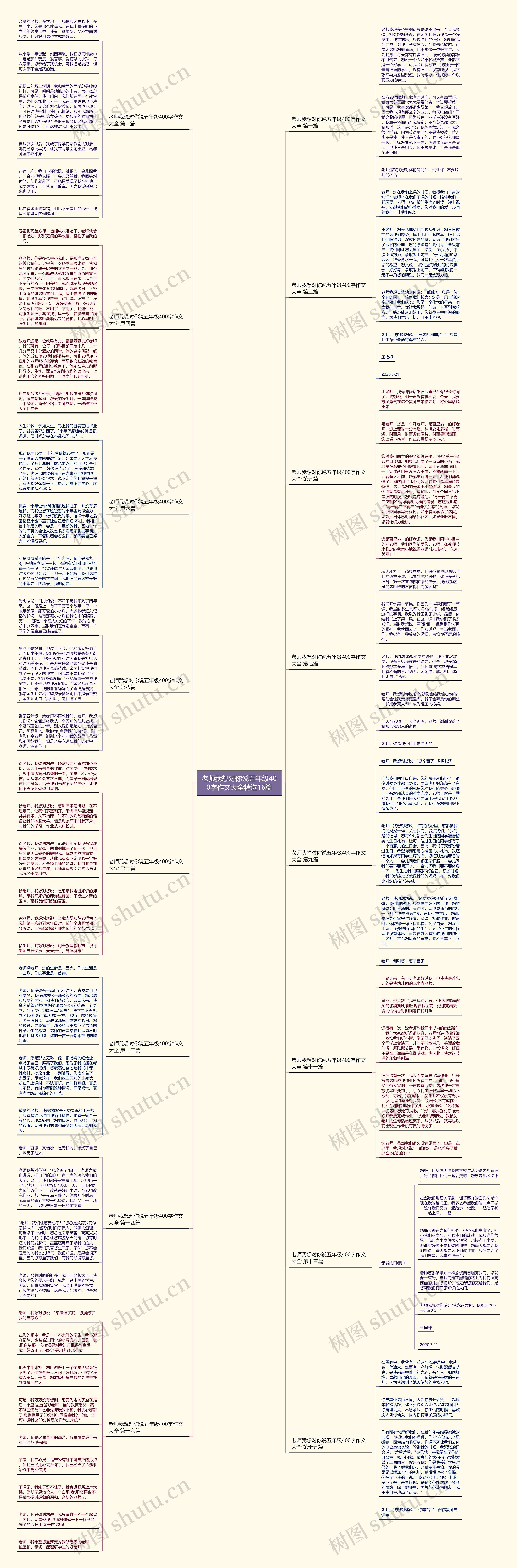 老师我想对你说五年级400字作文大全精选16篇 老师我想对你说五年级400字作文大全精选16篇
