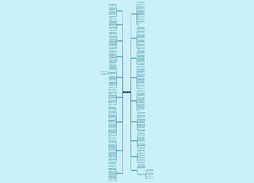 环球旅游的作文推荐18篇 环球旅游的作文推荐18篇