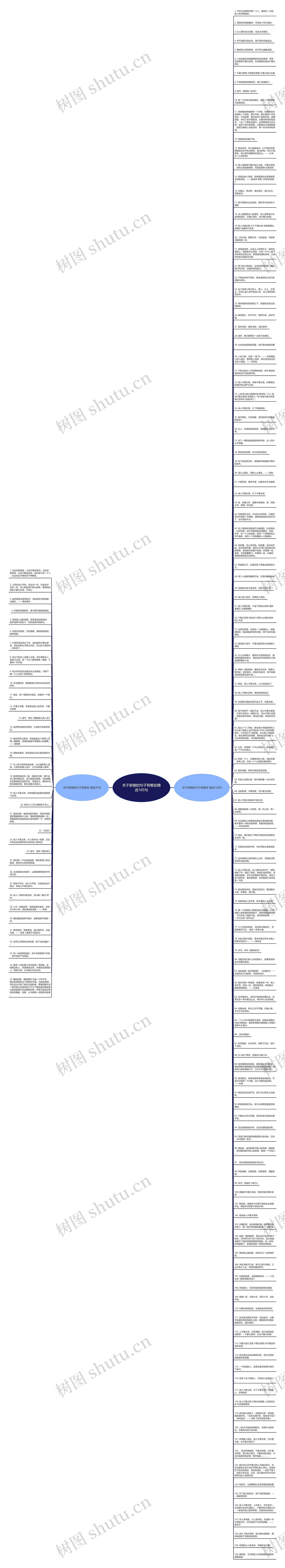 关于骄傲的句子有哪些精选165句思维导图