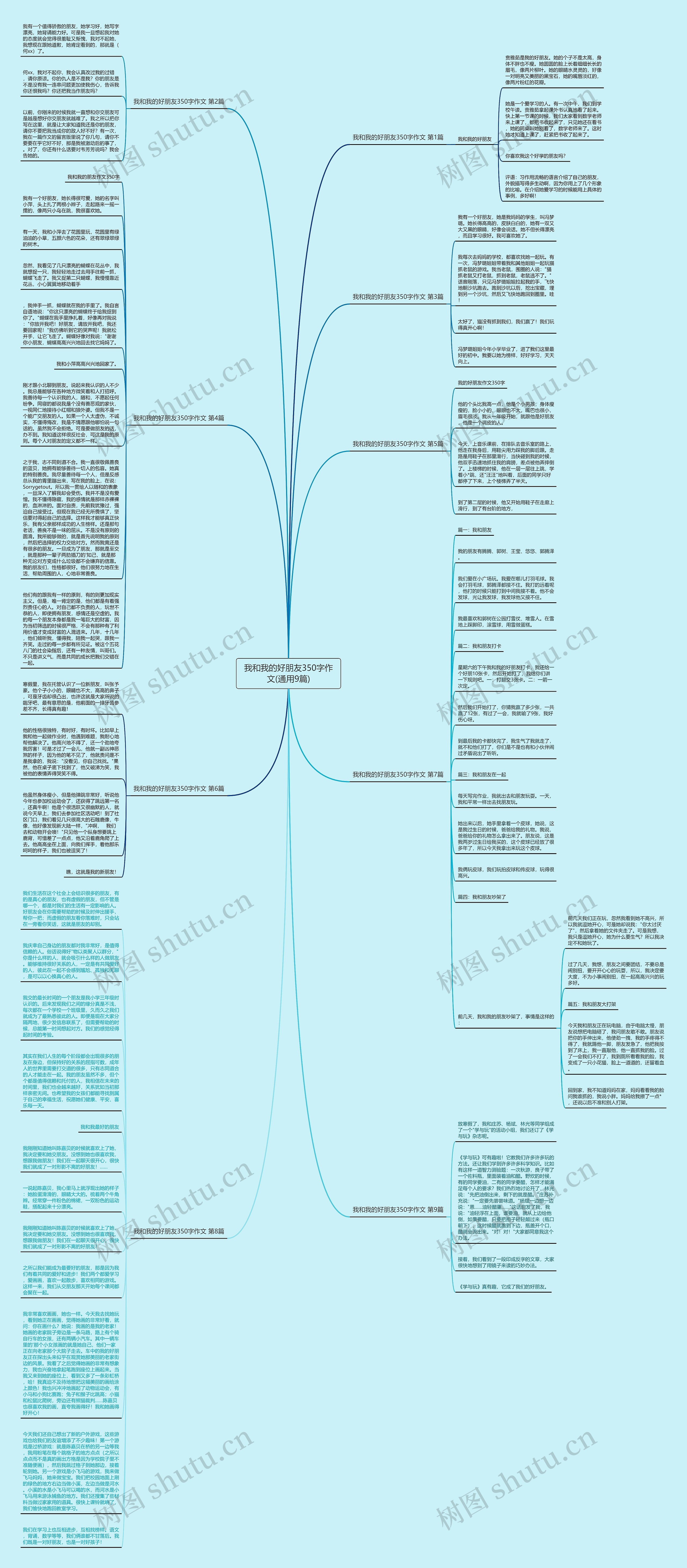我和我的好朋友350字作文(通用9篇)