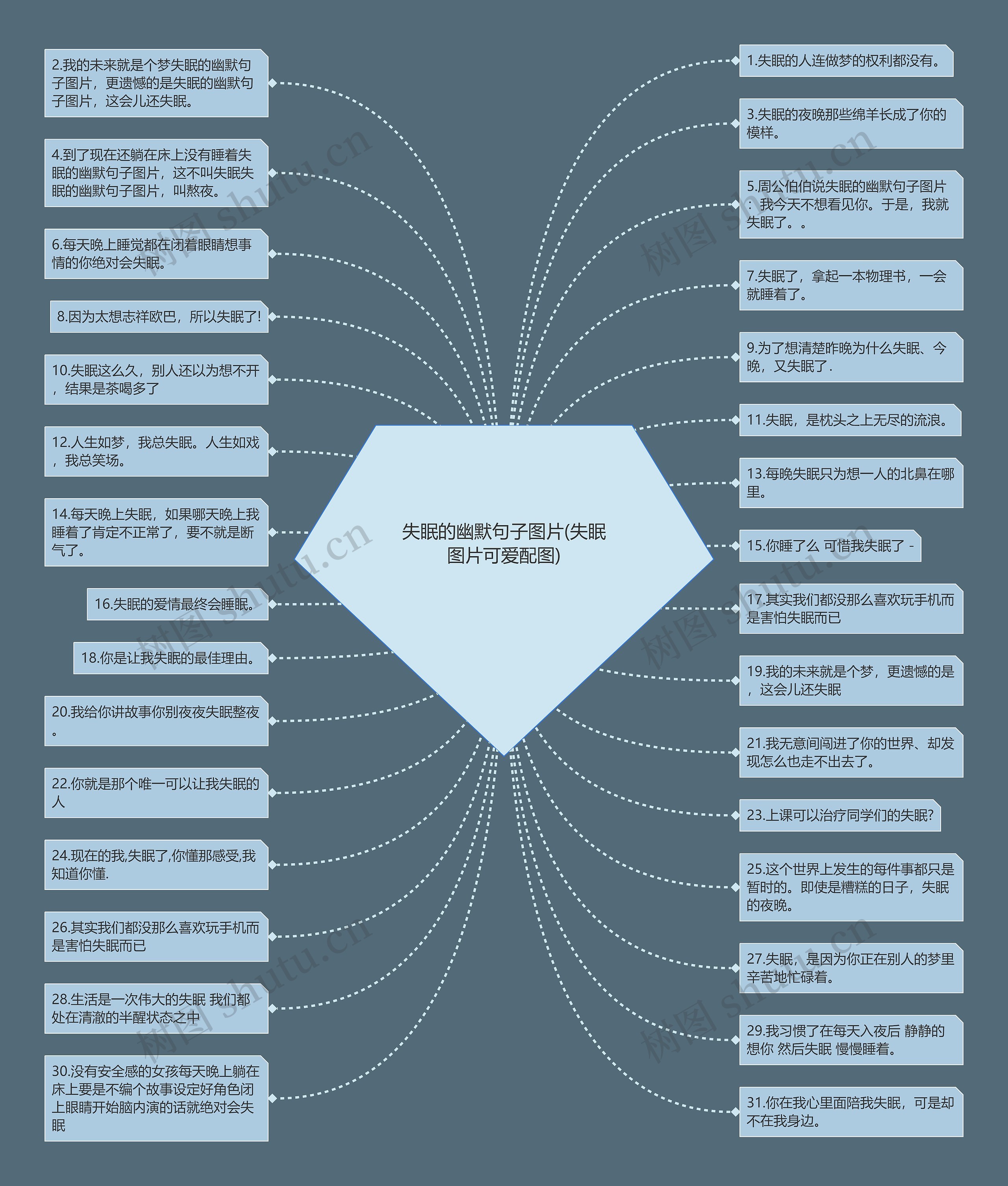 失眠的幽默句子图片(失眠图片可爱配图) 失眠的幽默句子图片(失眠图片可爱配图)
