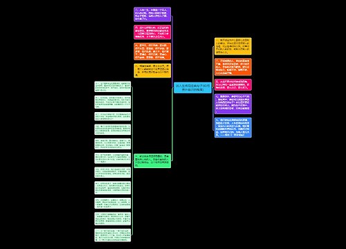 谈人生格局经典句子(如何提升自己的格局) 谈人生格局经典句子(如何提升自己的格局)