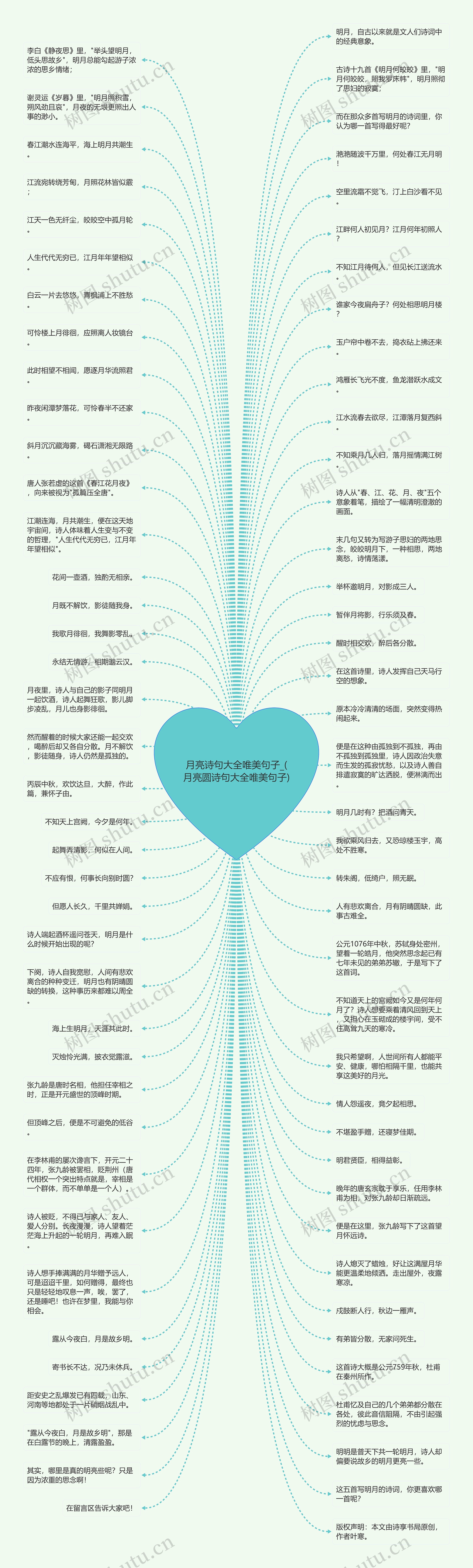 月亮诗句大全唯美句子_(月亮圆诗句大全唯美句子)