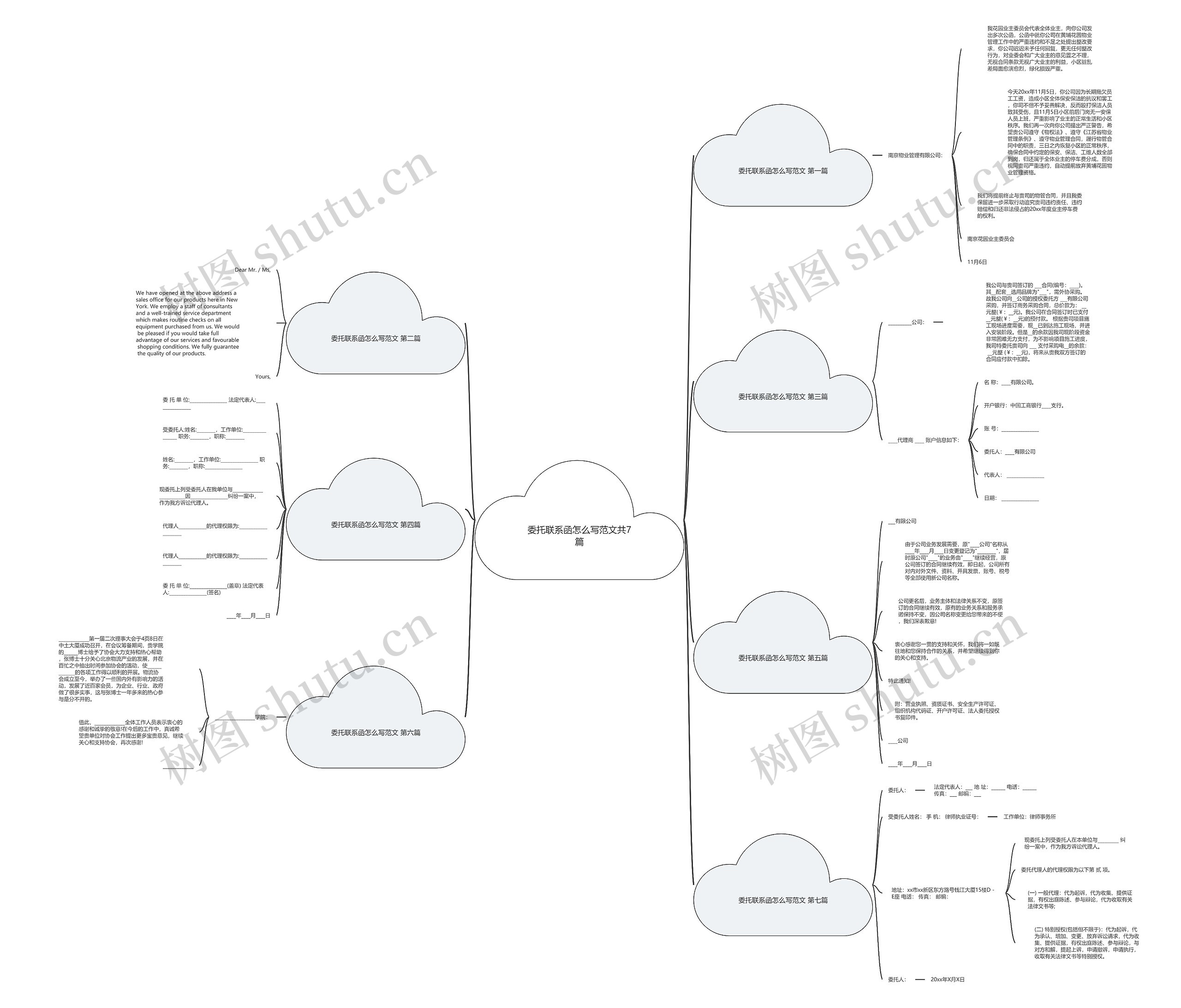 委托联系函怎么写范文共7篇 委托联系函怎么写范文共7篇