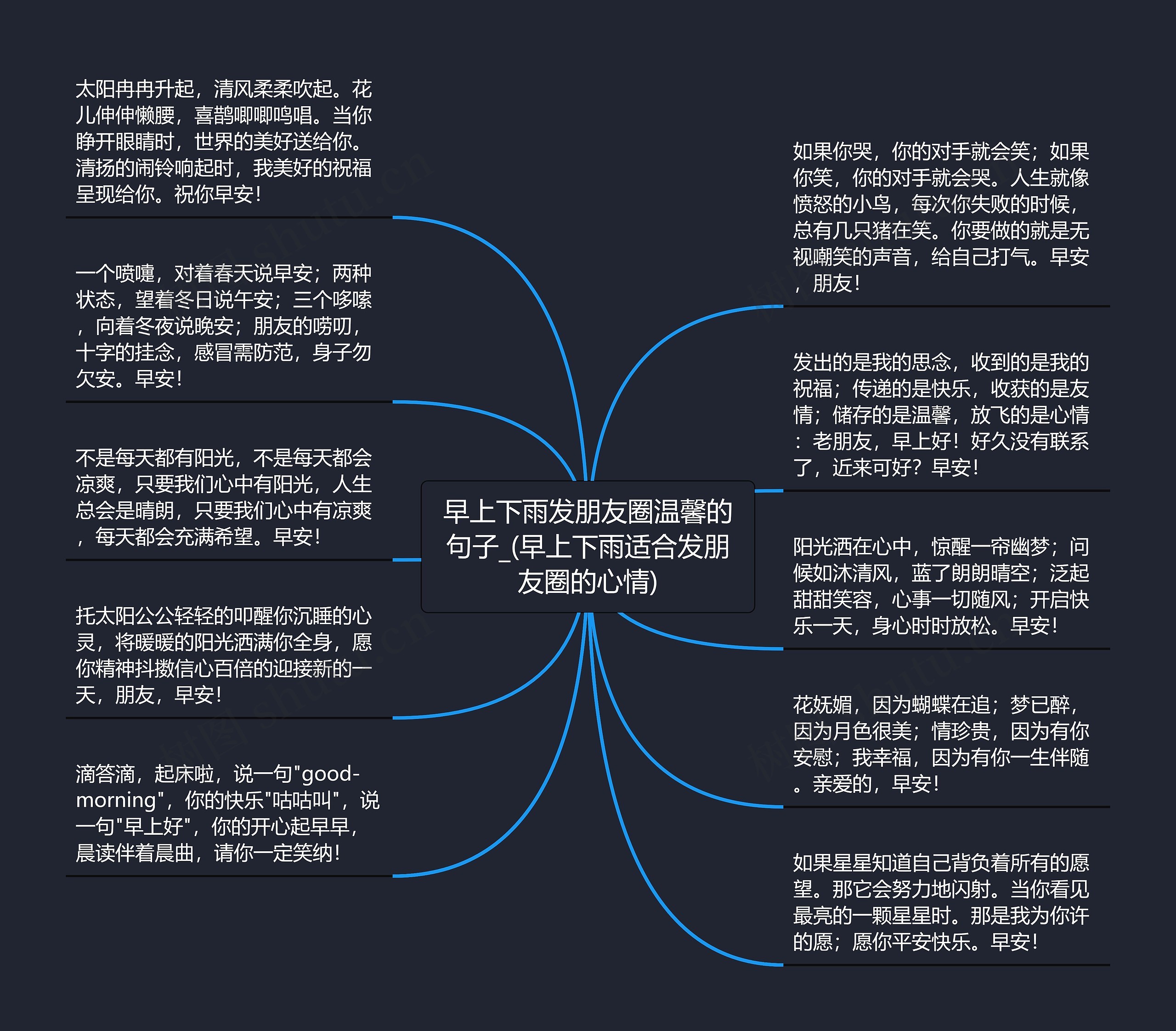 早上下雨发朋友圈温馨的句子_(早上下雨适合发朋友圈的心情)