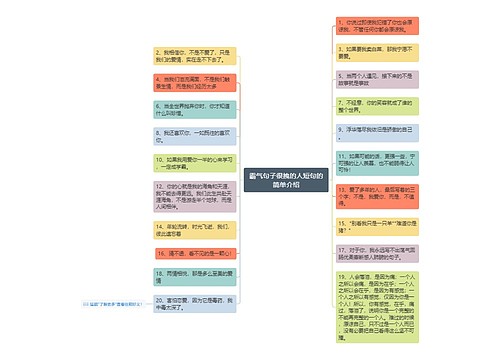 霸气句子很拽的人短句的简单介绍