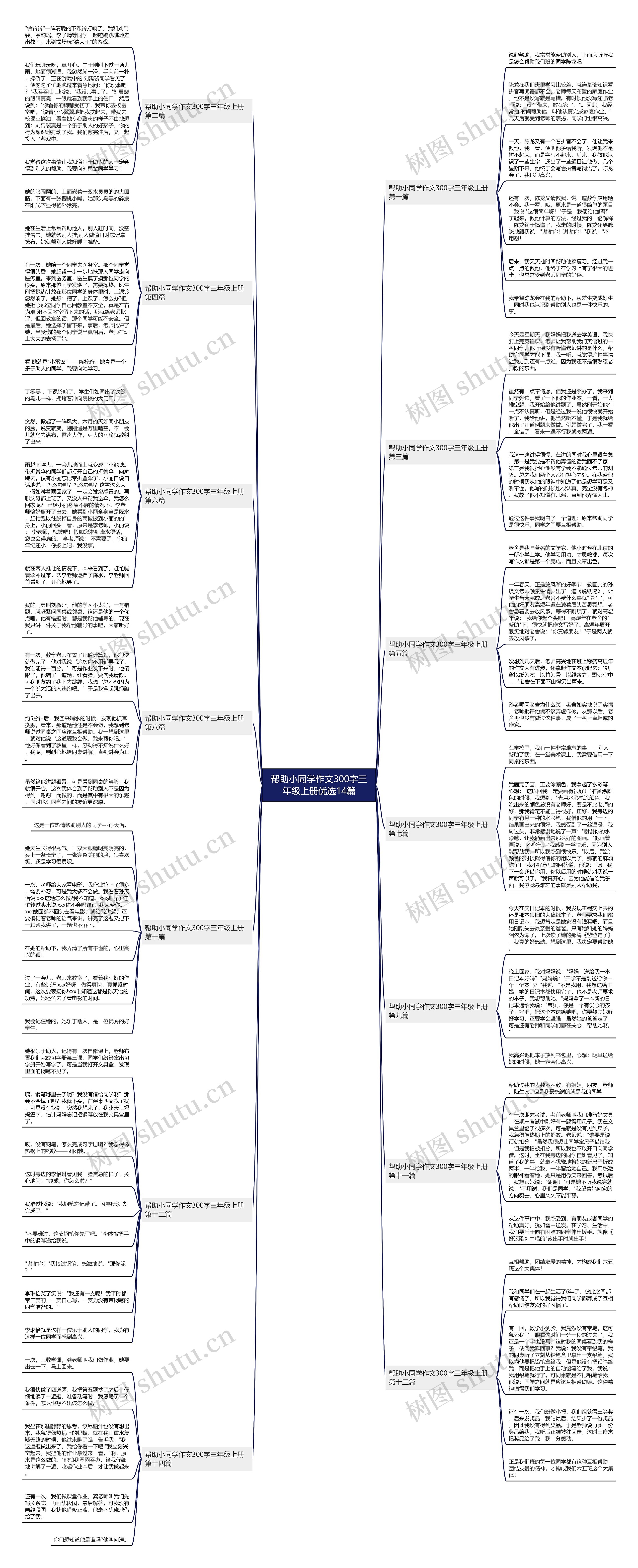 帮助小同学作文300字三年级上册优选14篇 帮助小同学作文300字三年级上册优选14篇