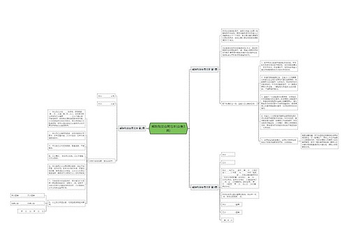 解除购货合同范本(合集3篇) 解除购货合同范本(合集3篇)