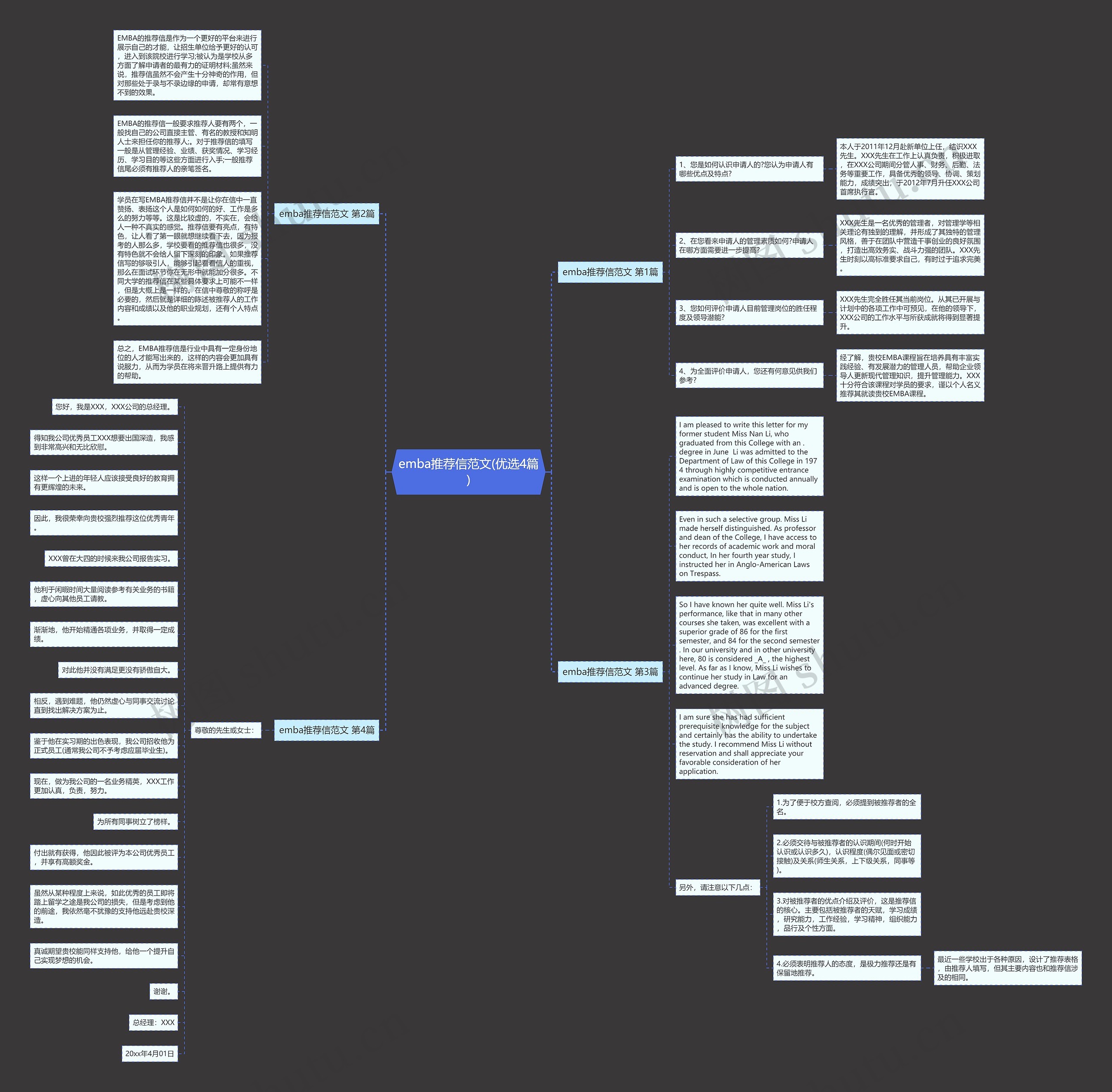 emba推荐信范文(优选4篇)思维导图