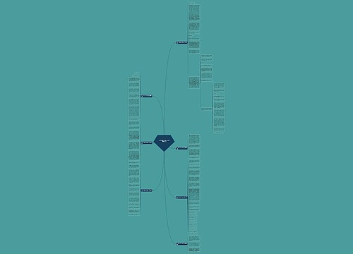 二十年后的生活环境作文400字共7篇