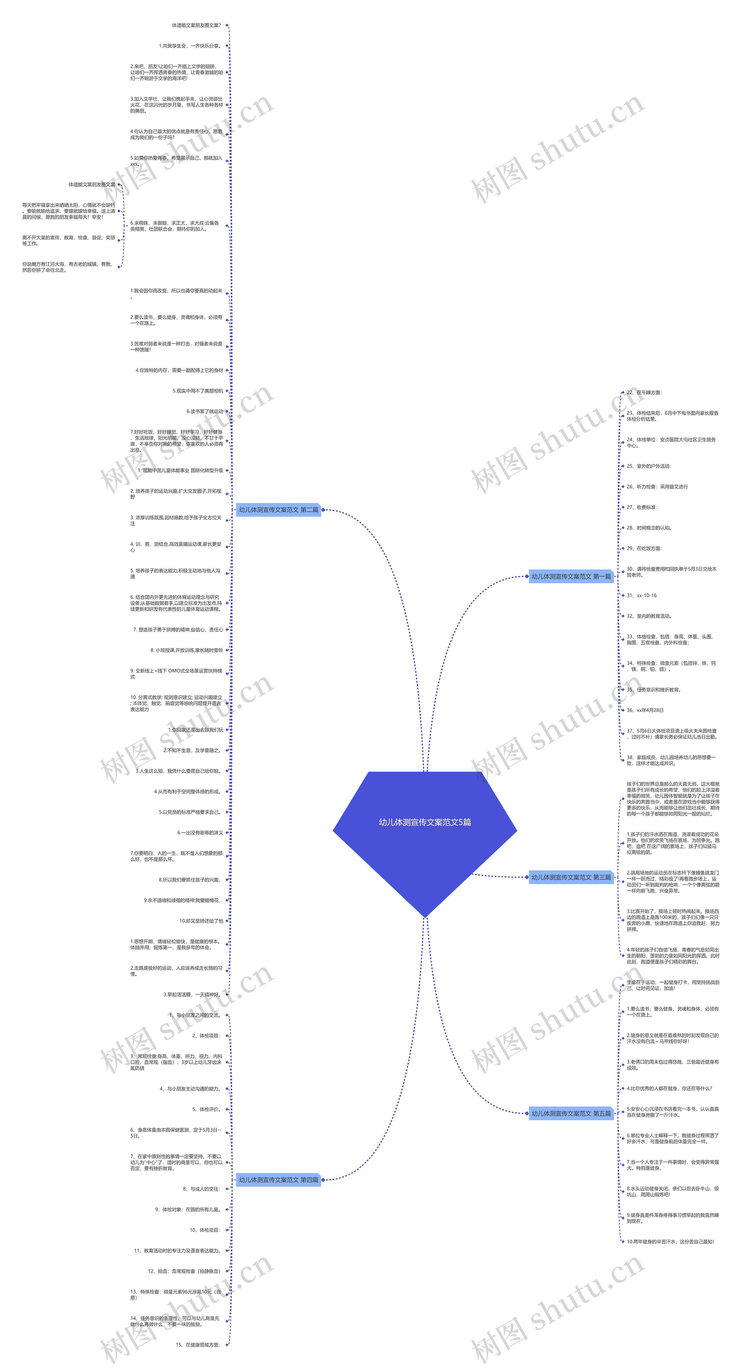 幼儿体测宣传文案范文5篇思维导图