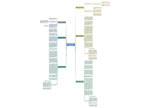 教师资格证综合素质作文范文(实用6篇) 教师资格证综合素质作文范文(实用6篇)
