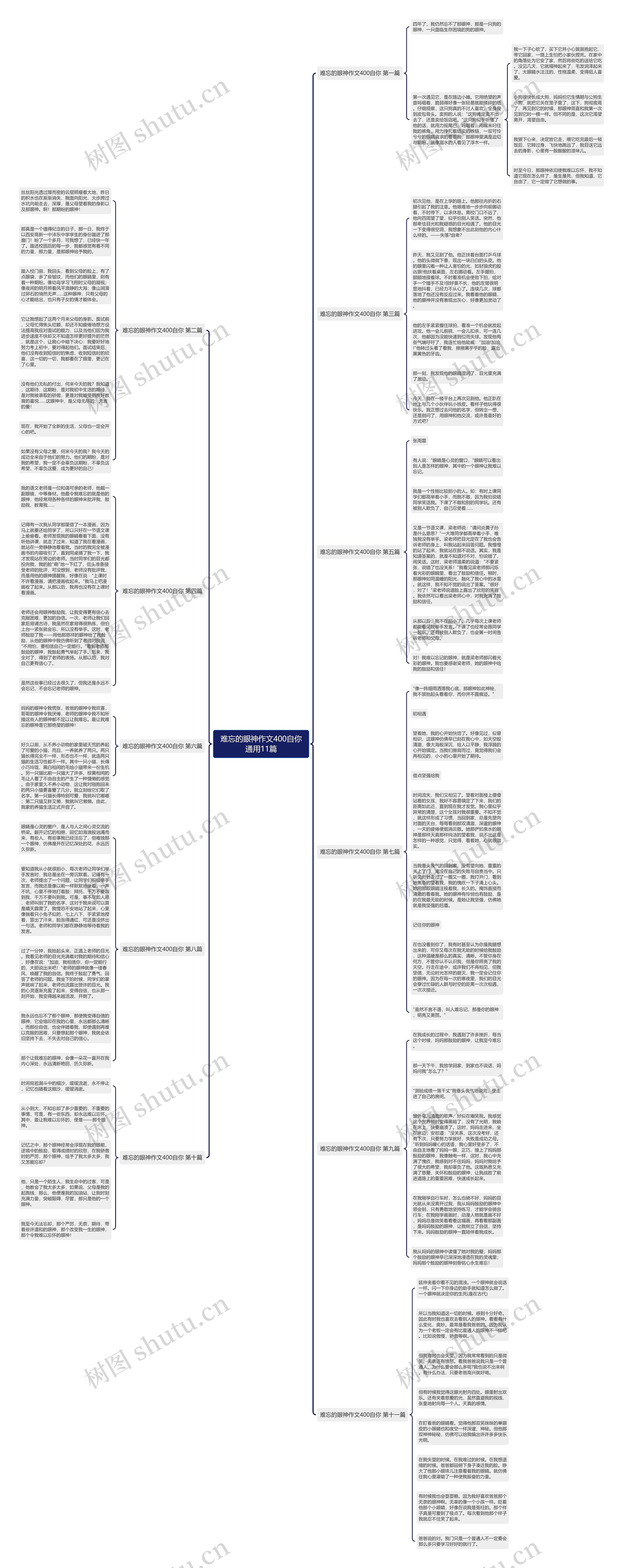 难忘的眼神作文400自你通用11篇 难忘的眼神作文400自你通用11篇