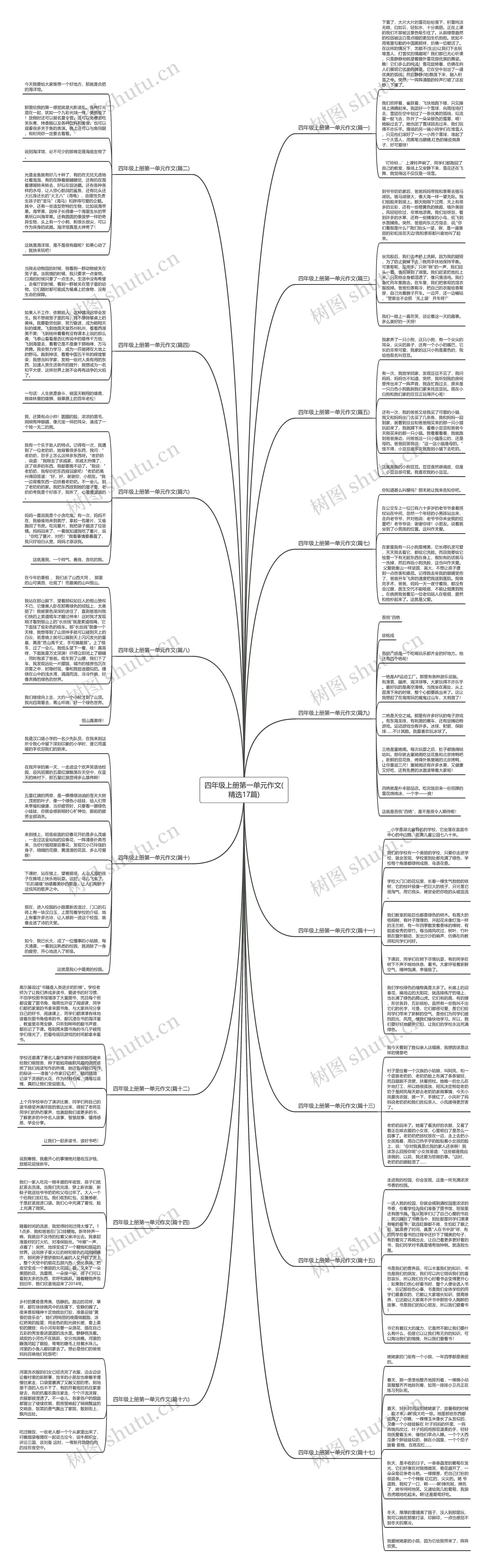 四年级上册第一单元作文(精选17篇)