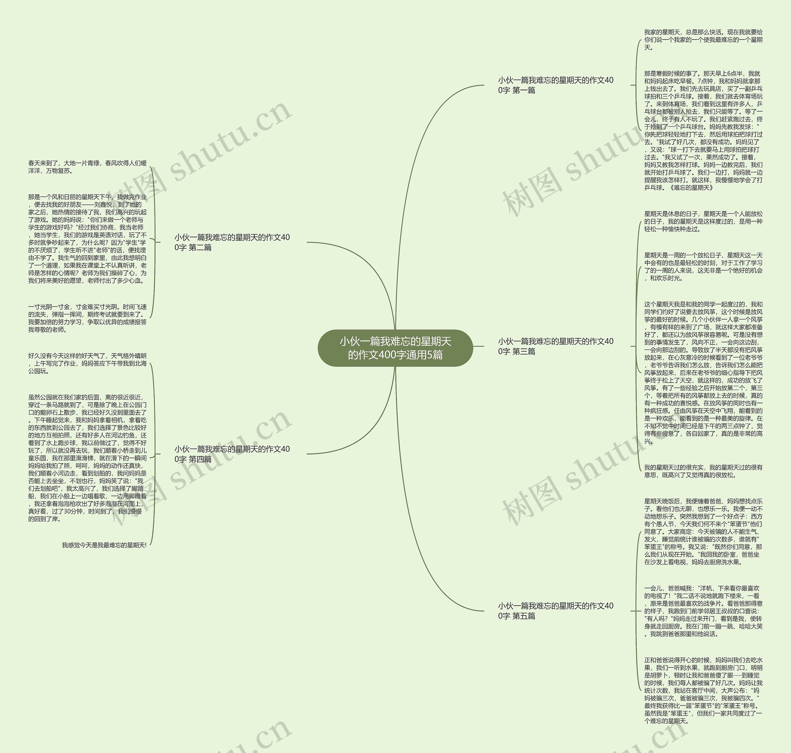 小伙一篇我难忘的星期天的作文400字通用5篇 小伙一篇我难忘的星期天的作文400字通用5篇