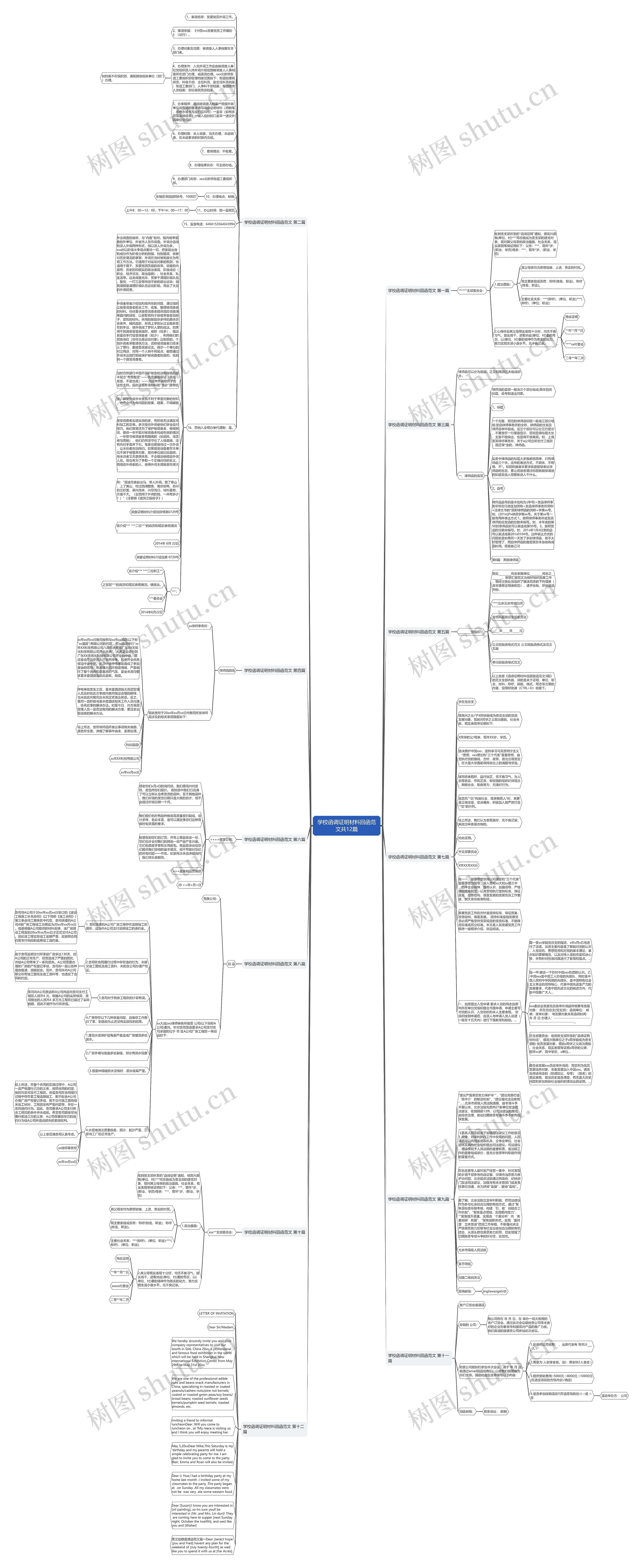 学校函调证明材料回函范文共12篇思维导图高清图 学校函调证明材料回函范文共12篇思维导图