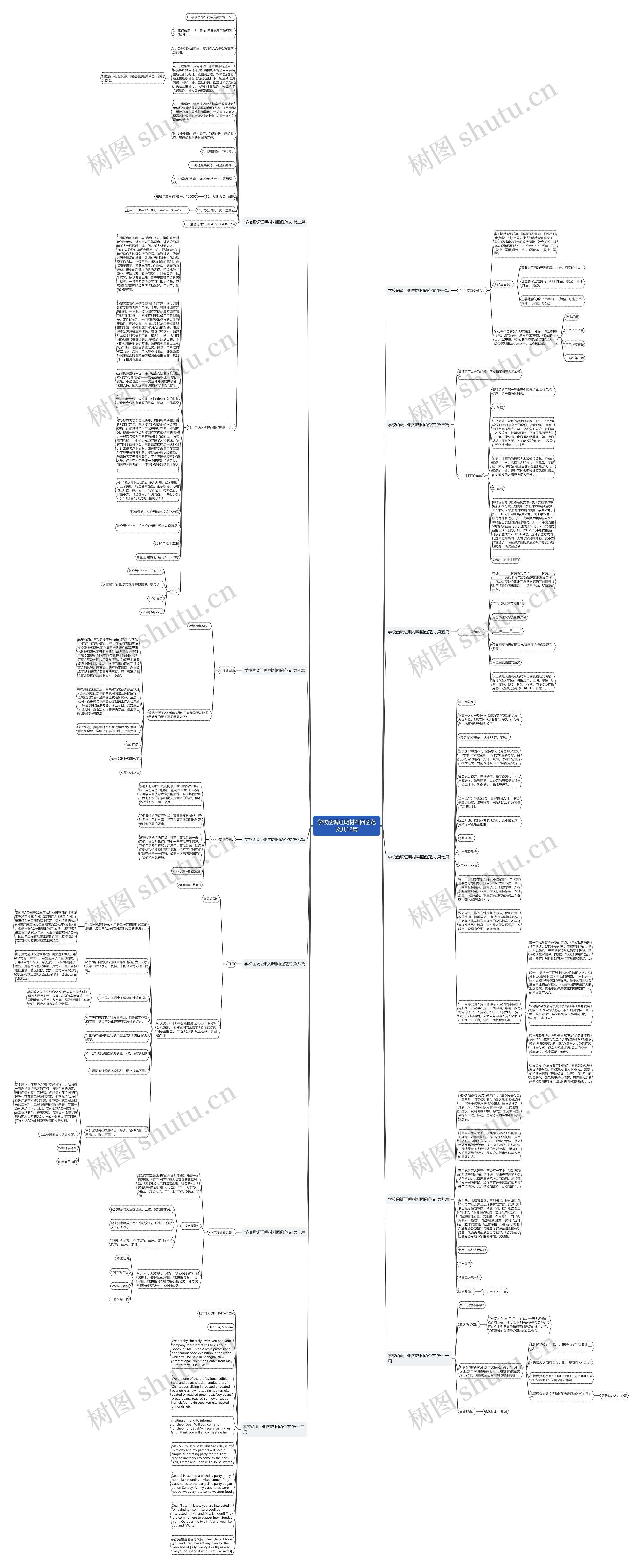 学校函调证明材料回函范文共12篇思维导图
