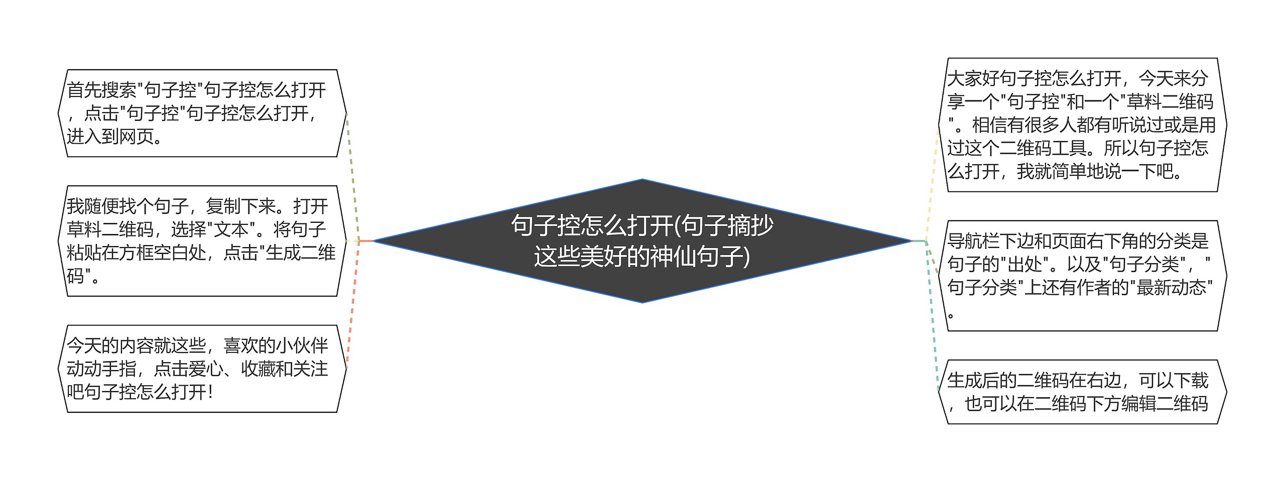 句子控怎么打开(句子摘抄这些美好的神仙句子) 句子控怎么打开(句子摘抄这些美好的神仙句子)