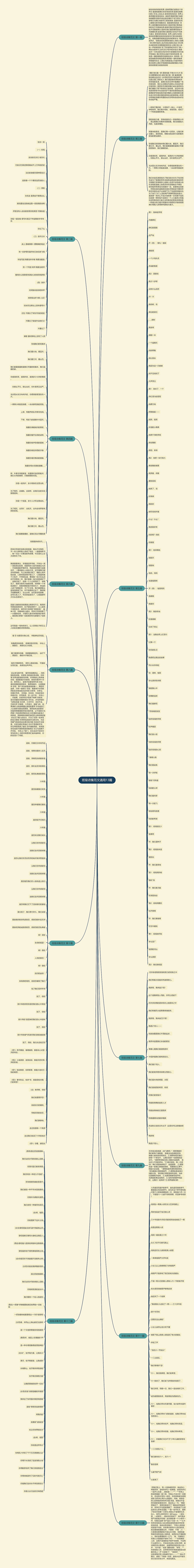 班级诗集范文通用13篇思维导图