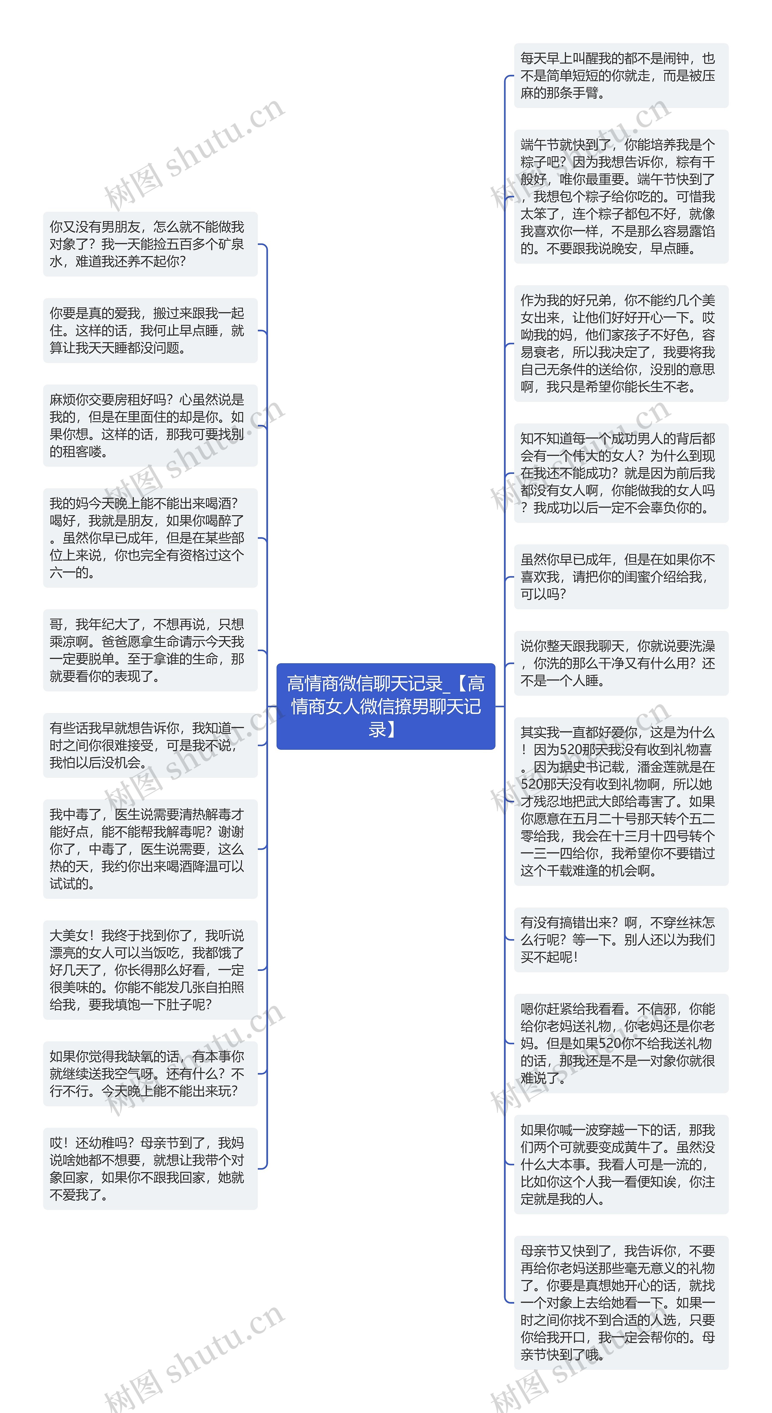 高情商微信聊天记录_【高情商女人微信撩男聊天记录】