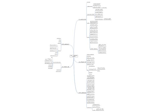 外国人来华商务邀请函范文精选5篇 外国人来华商务邀请函范文精选5篇