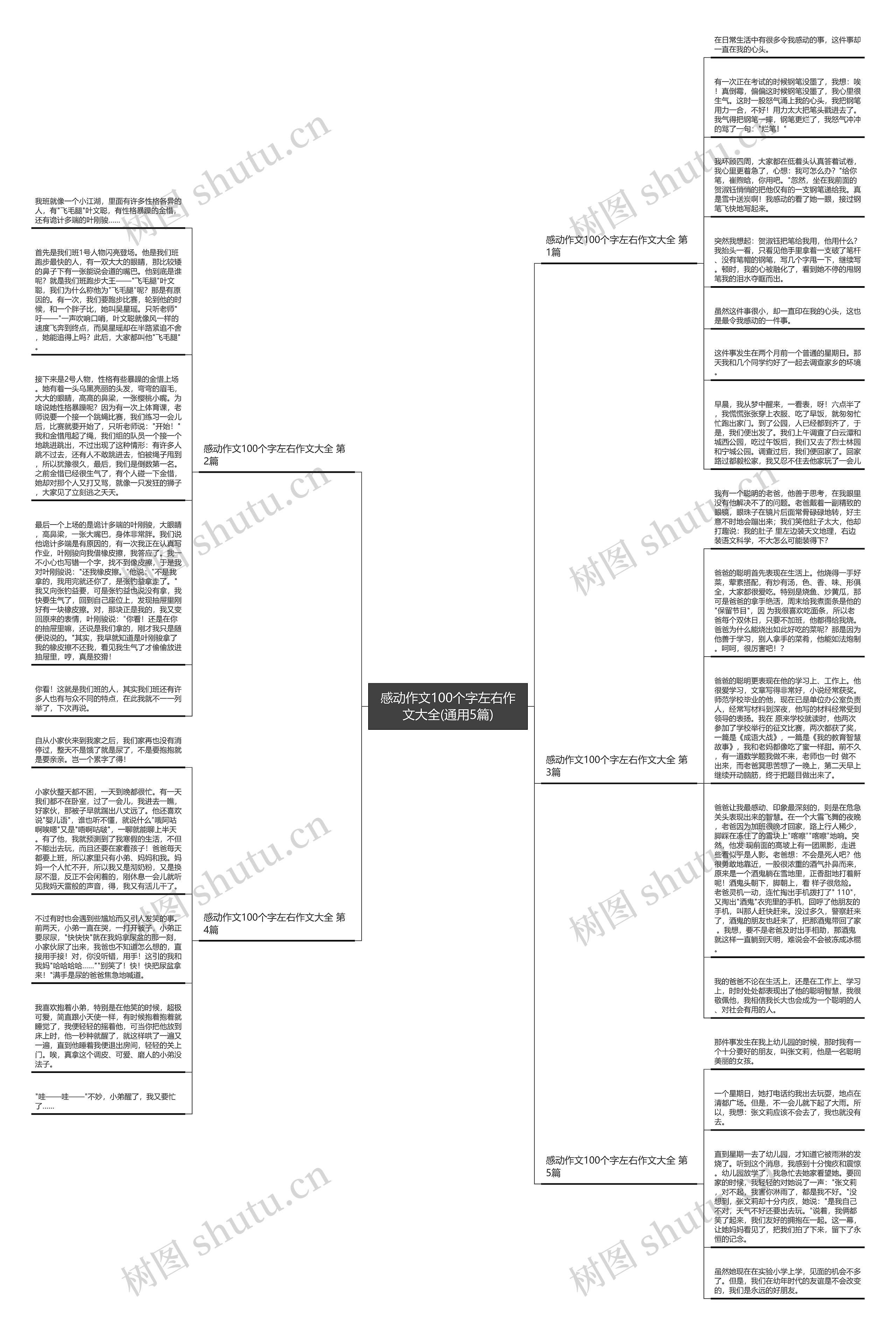 感动作文100个字左右作文大全(通用5篇)