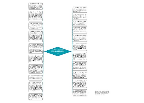 人生感悟句子图片大全短句_(精辟人生感悟句子短句)