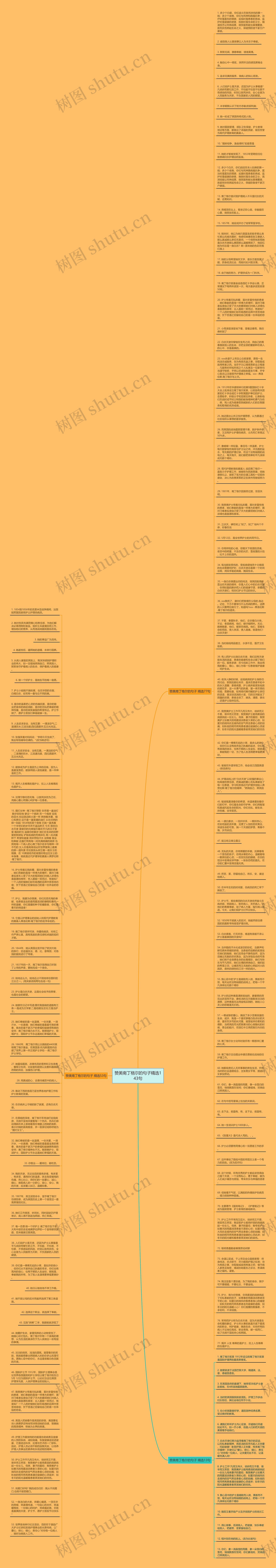 赞美南丁格尔的句子精选143句思维导图