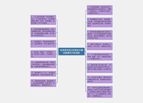 包含男生伤心时表达心情的经典句子的词条