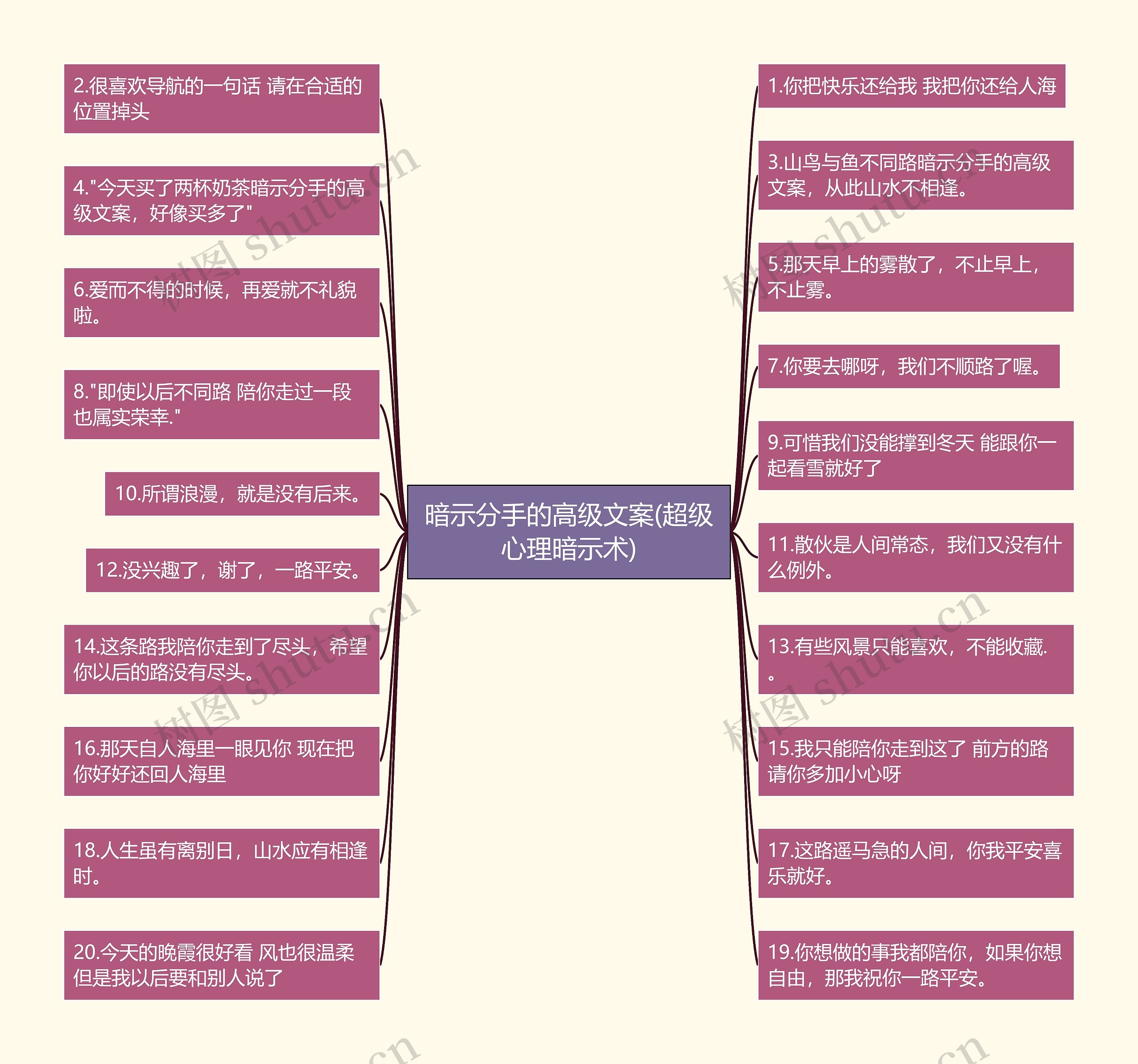 暗示分手的高级文案(超级心理暗示术) 暗示分手的高级文案(超级心理暗示术)
