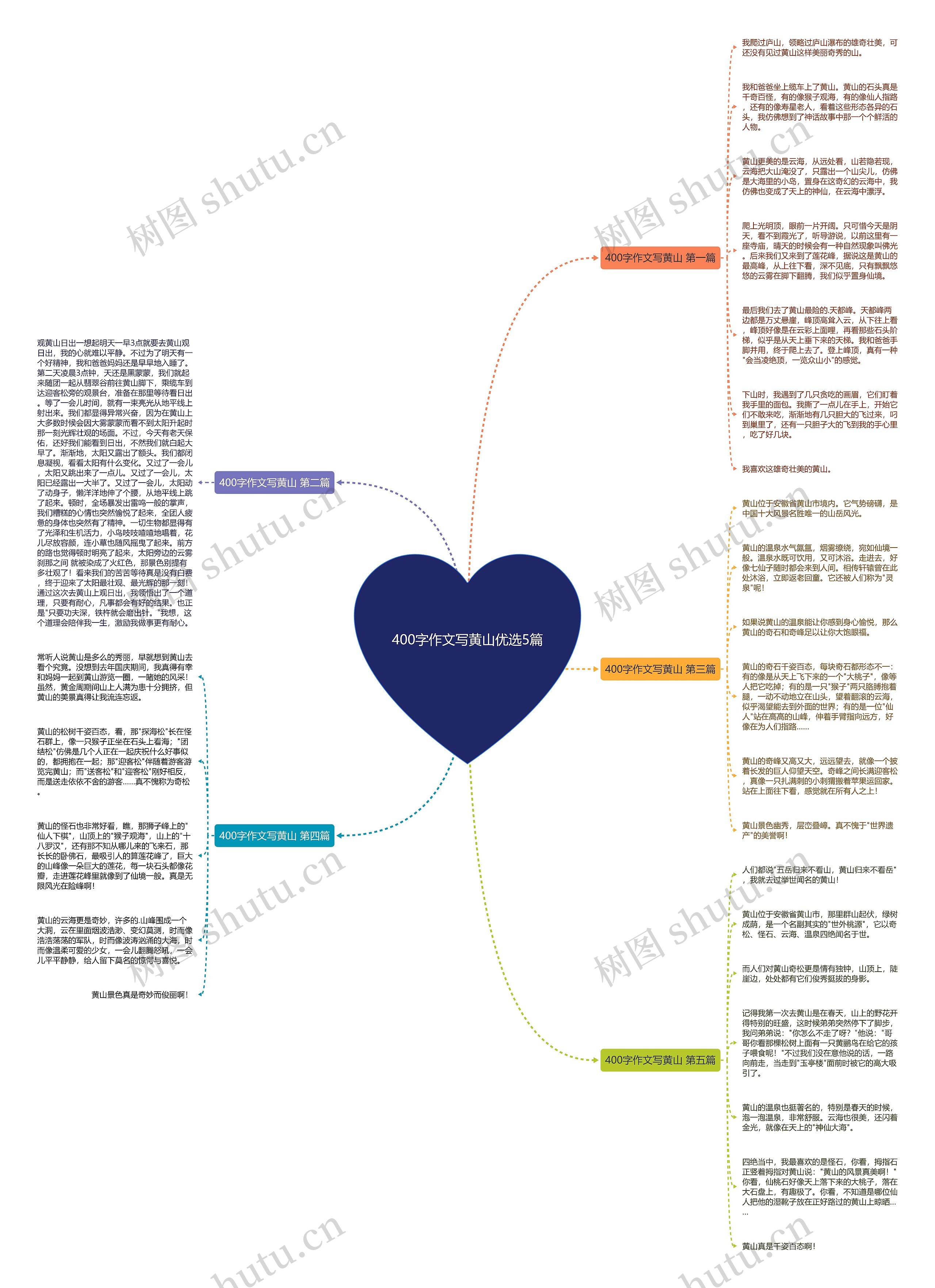 400字作文写黄山优选5篇 400字作文写黄山优选5篇