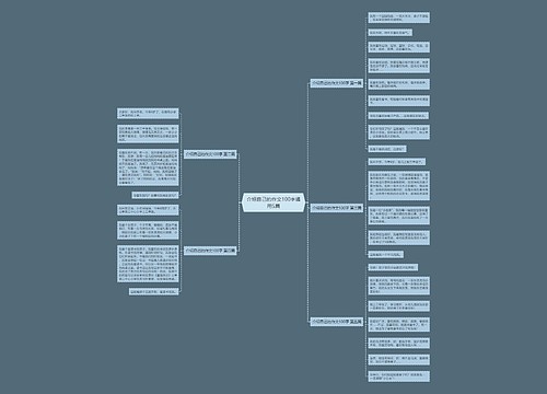介绍自己的作文100字通用5篇 介绍自己的作文100字通用5篇
