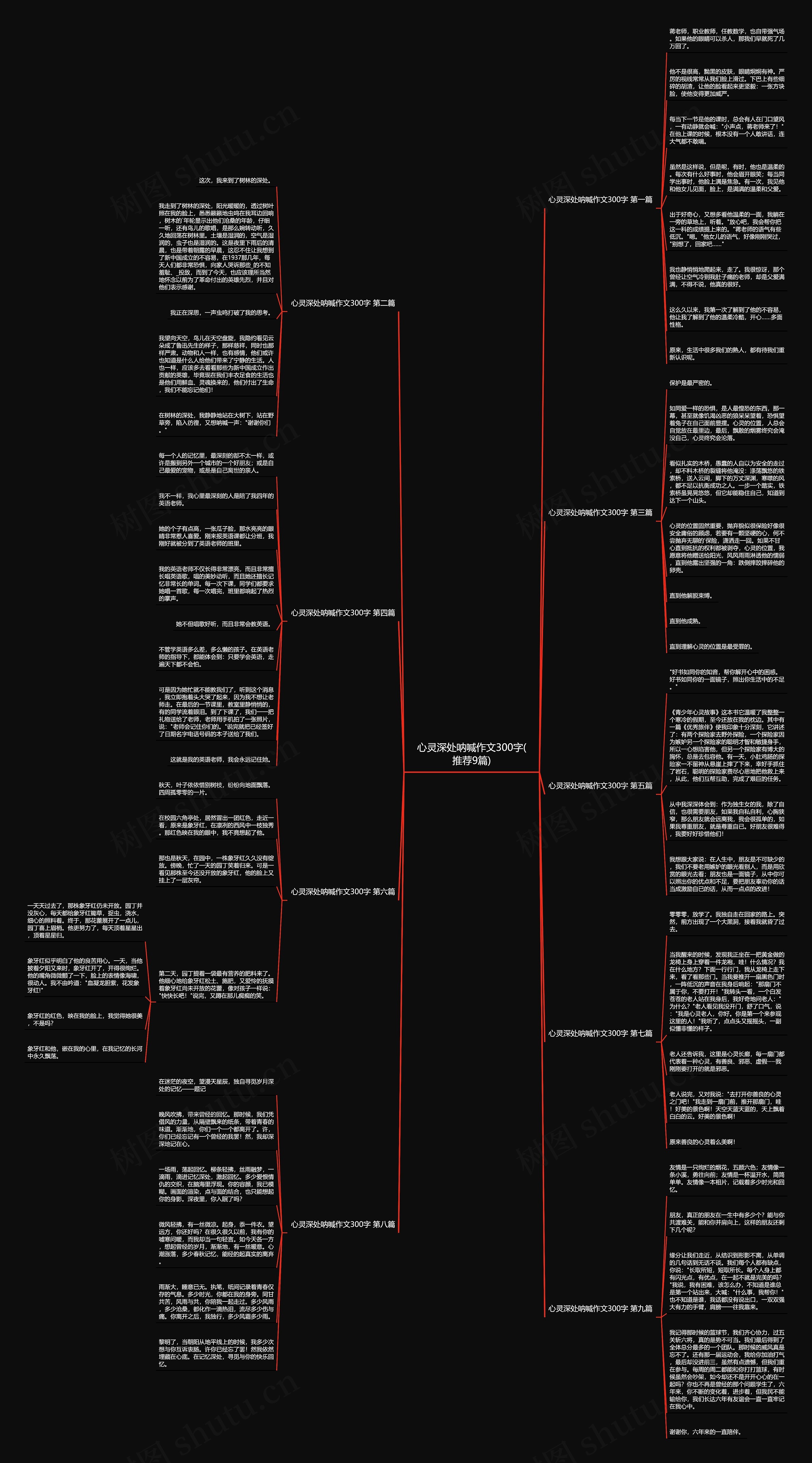 心灵深处呐喊作文300字(推荐9篇) 心灵深处呐喊作文300字(推荐9篇)