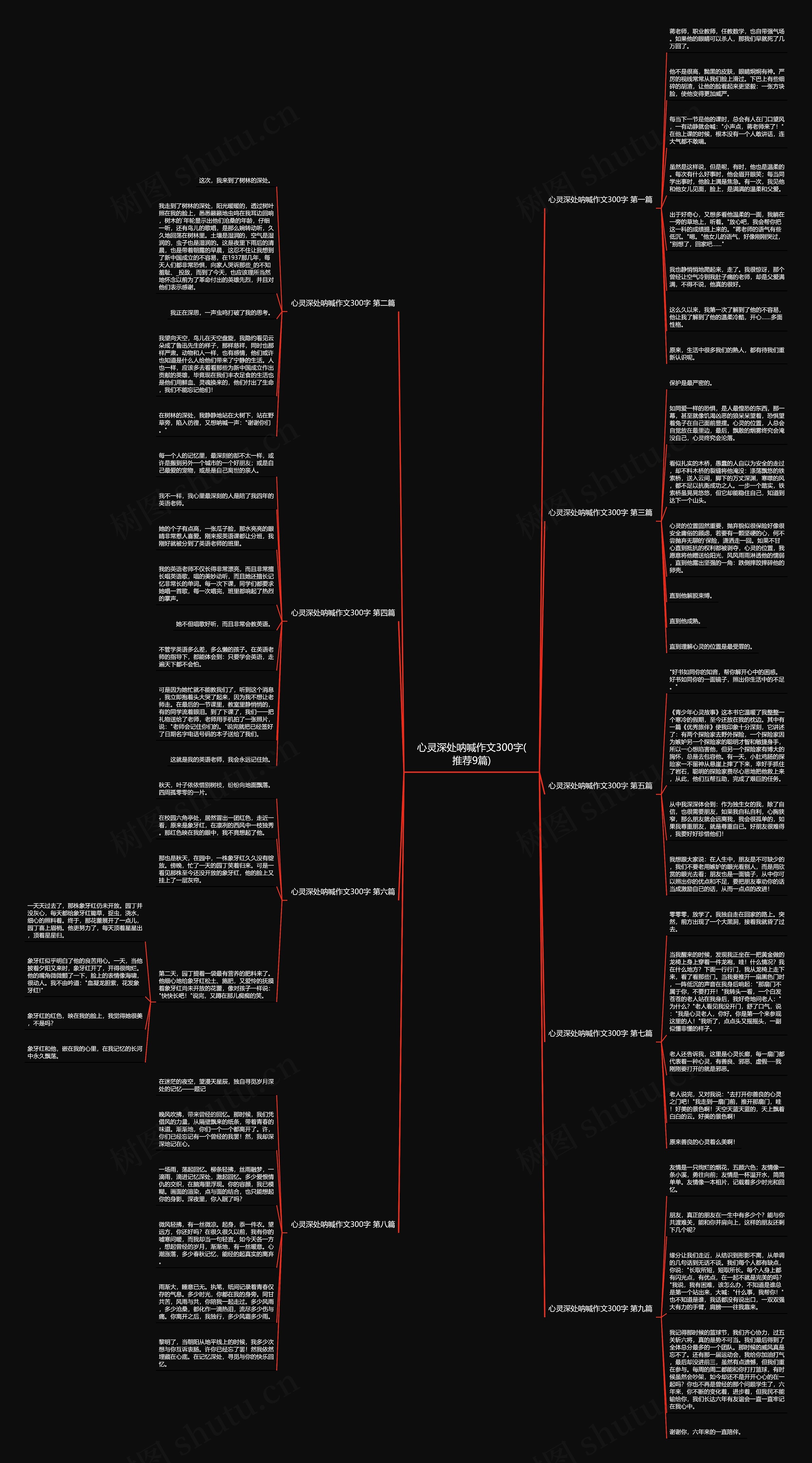 心灵深处呐喊作文300字(推荐9篇)思维导图