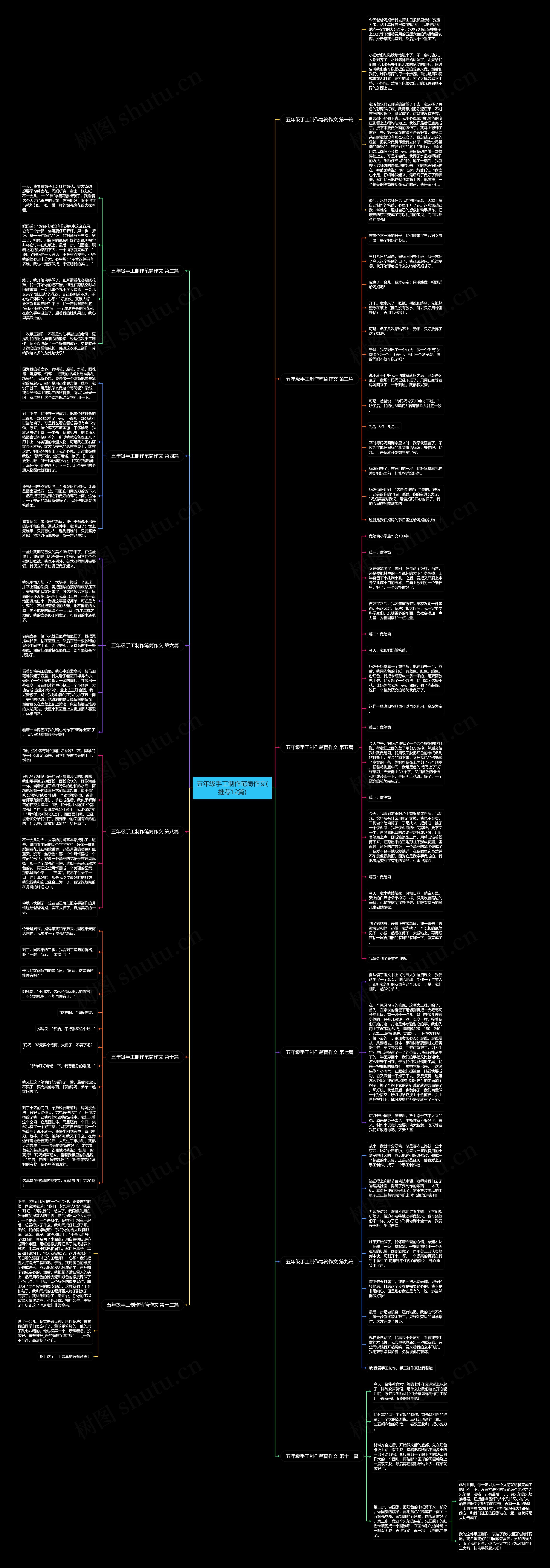 五年级手工制作笔筒作文(推荐12篇)