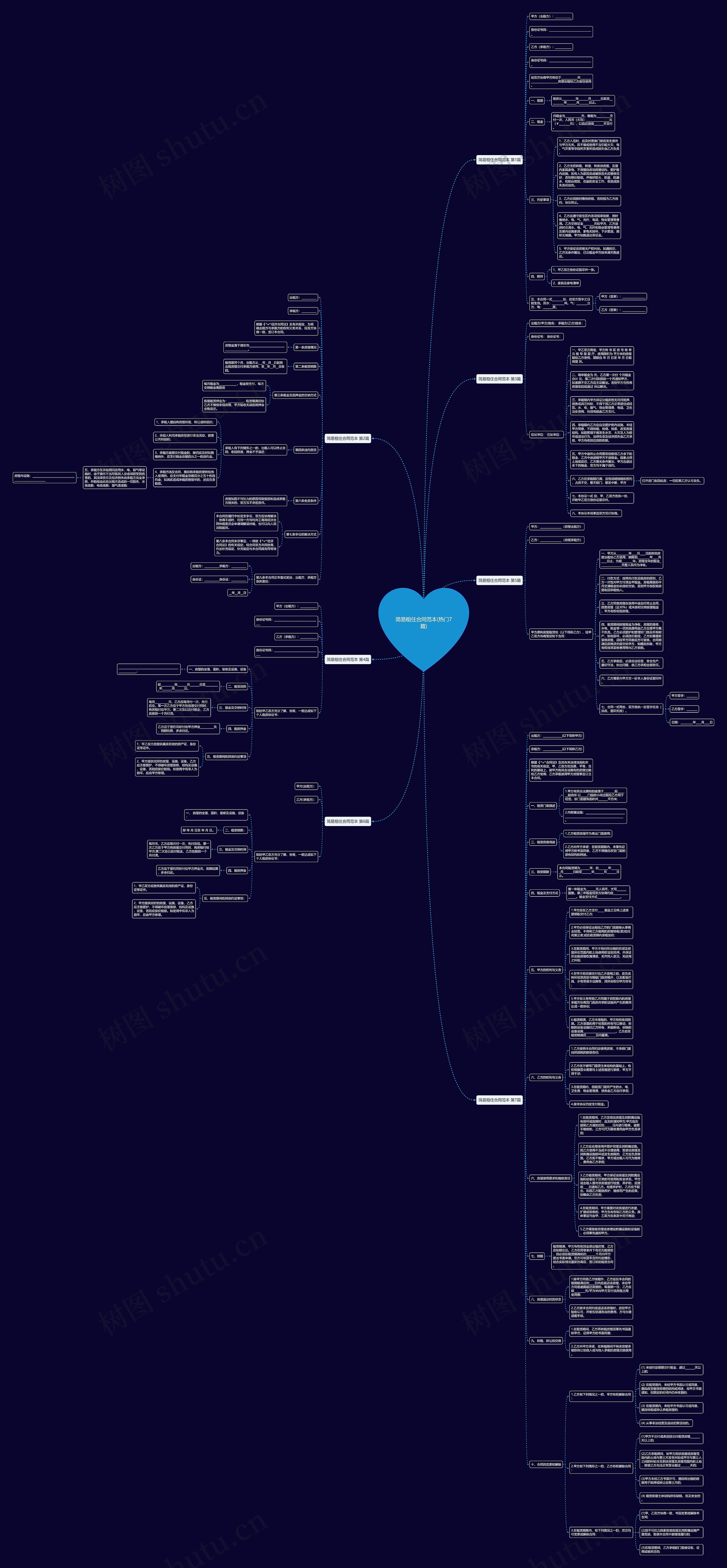 简易租住合同范本(热门7篇)思维导图
