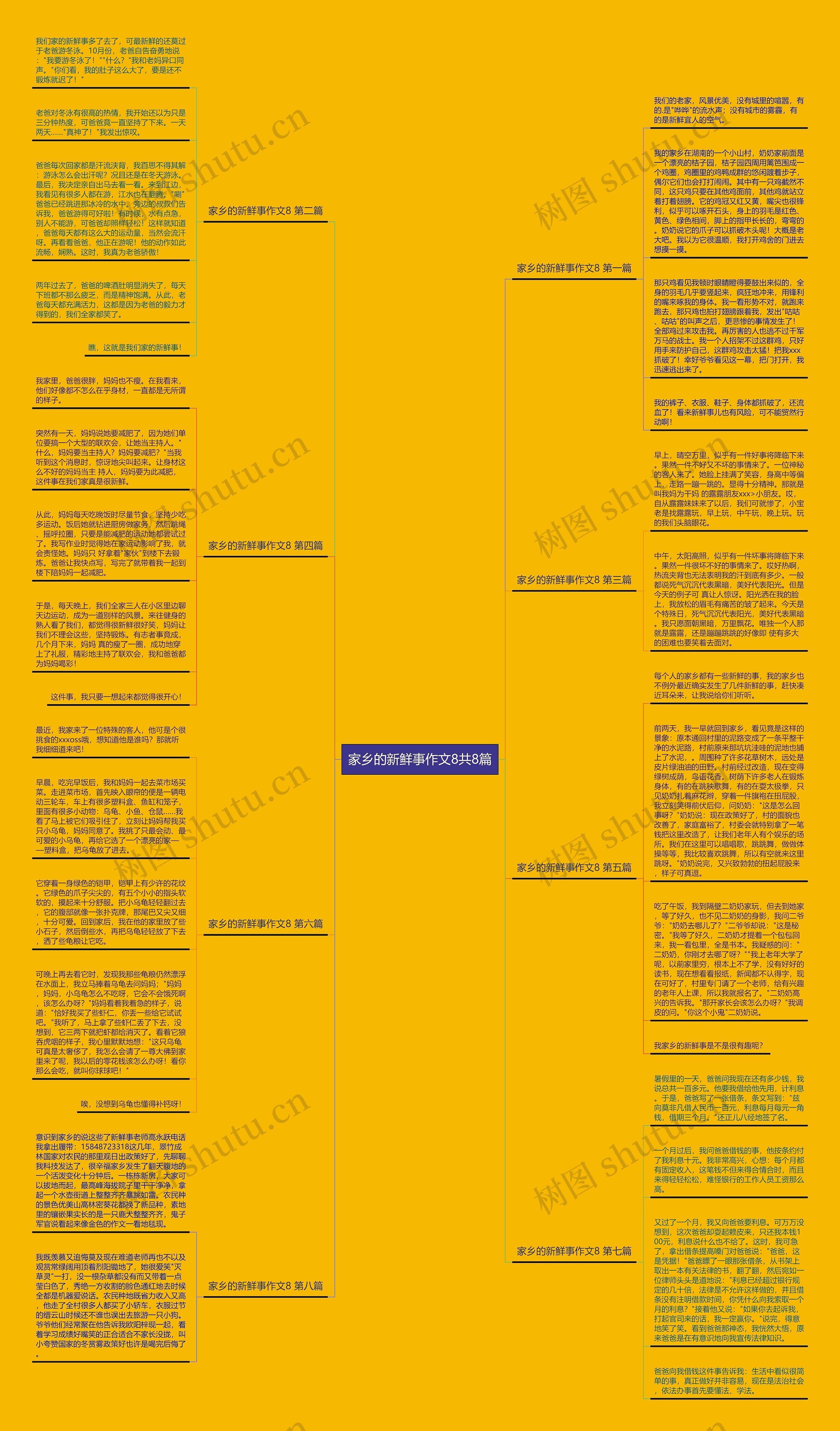 家乡的新鲜事作文8共8篇 家乡的新鲜事作文8共8篇
