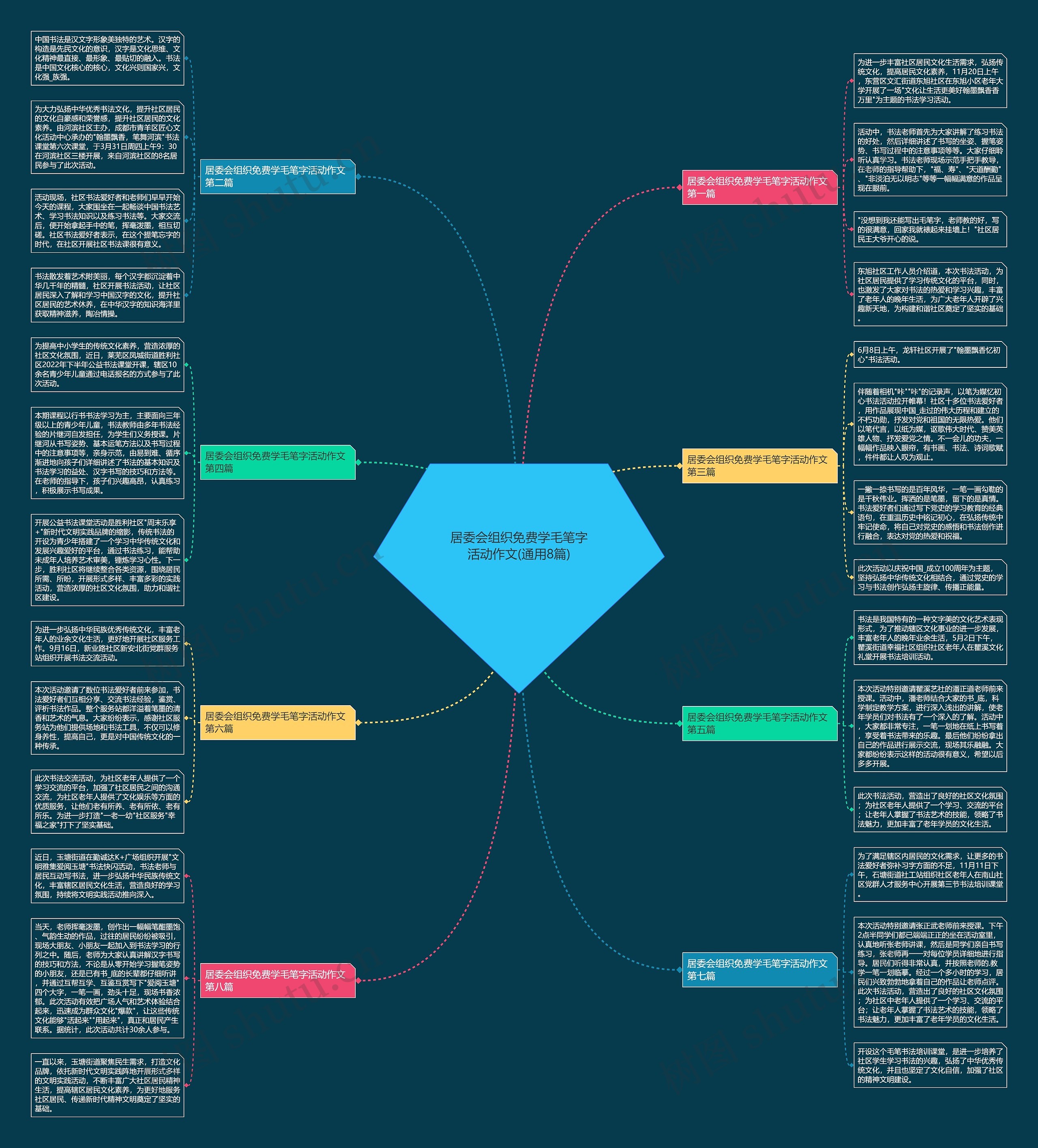 居委会组织免费学毛笔字活动作文(通用8篇) 居委会组织免费学毛笔字活动作文(通用8篇)