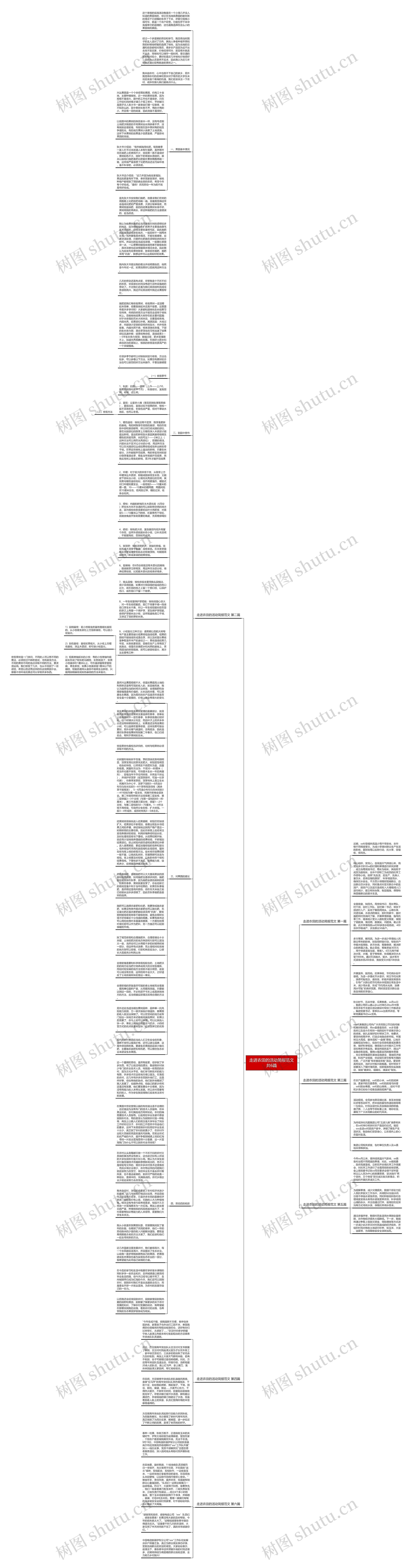 走进农田的活动简报范文共6篇思维导图