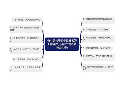 奋斗的句子的个性签名好听的英文_(抖音个性签名英文句子)