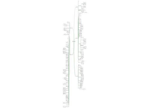 茶艺服务员的合同范本(共5篇) 茶艺服务员的合同范本(共5篇)