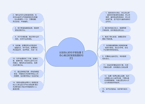 比较伤心的句子朋友圈【伤心难过时发朋友圈的句子】