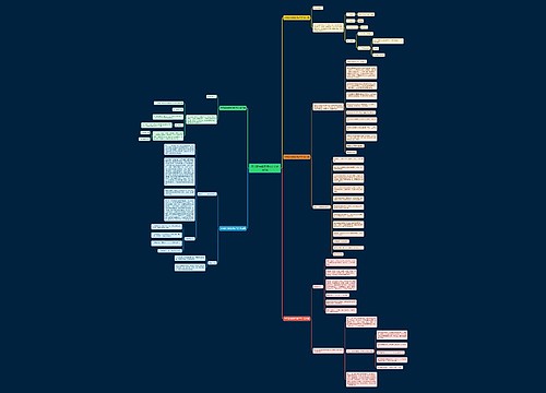 兄弟聚会喝酒通知范文优选5篇 兄弟聚会喝酒通知范文优选5篇