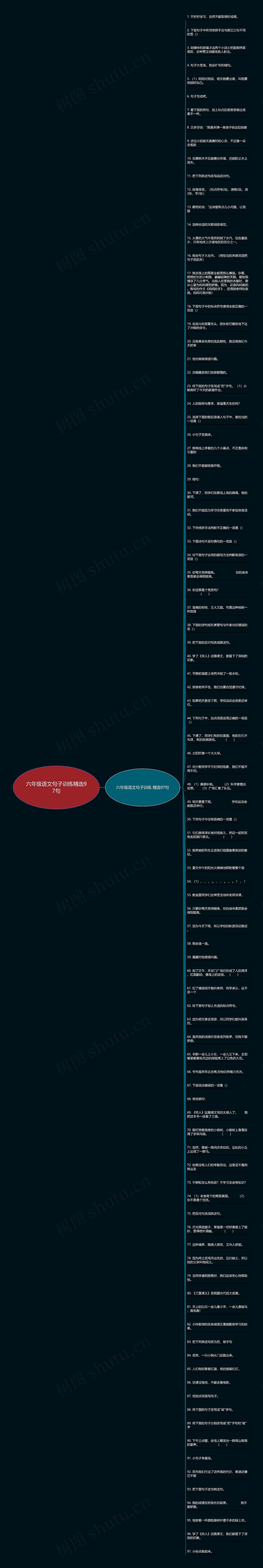 六年级语文句子训练精选97句思维导图