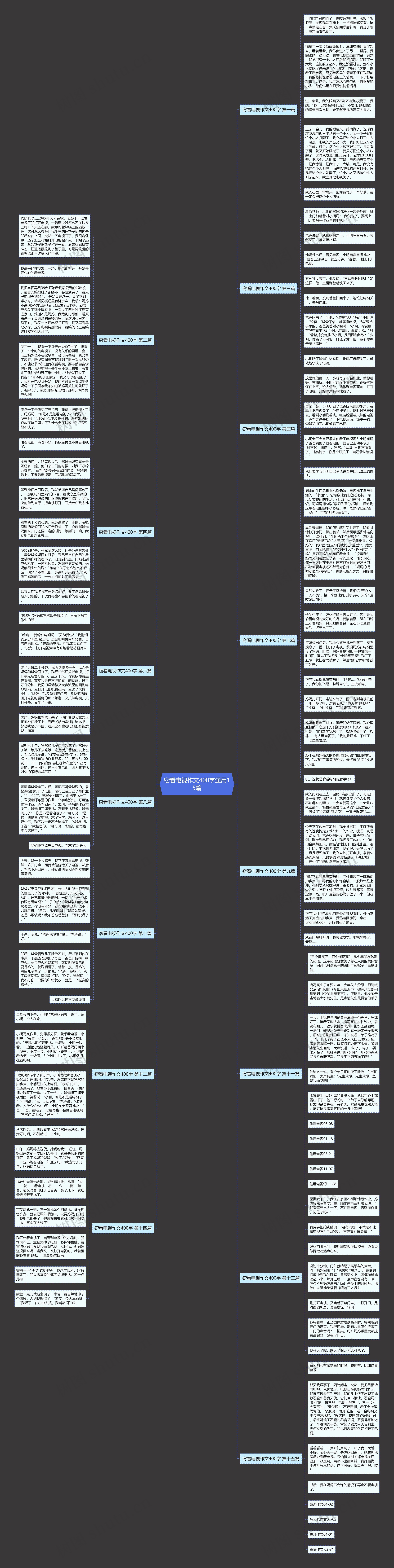 窃看电视作文400字通用15篇思维导图高清图 窃看电视作文400字通用15篇思维导图