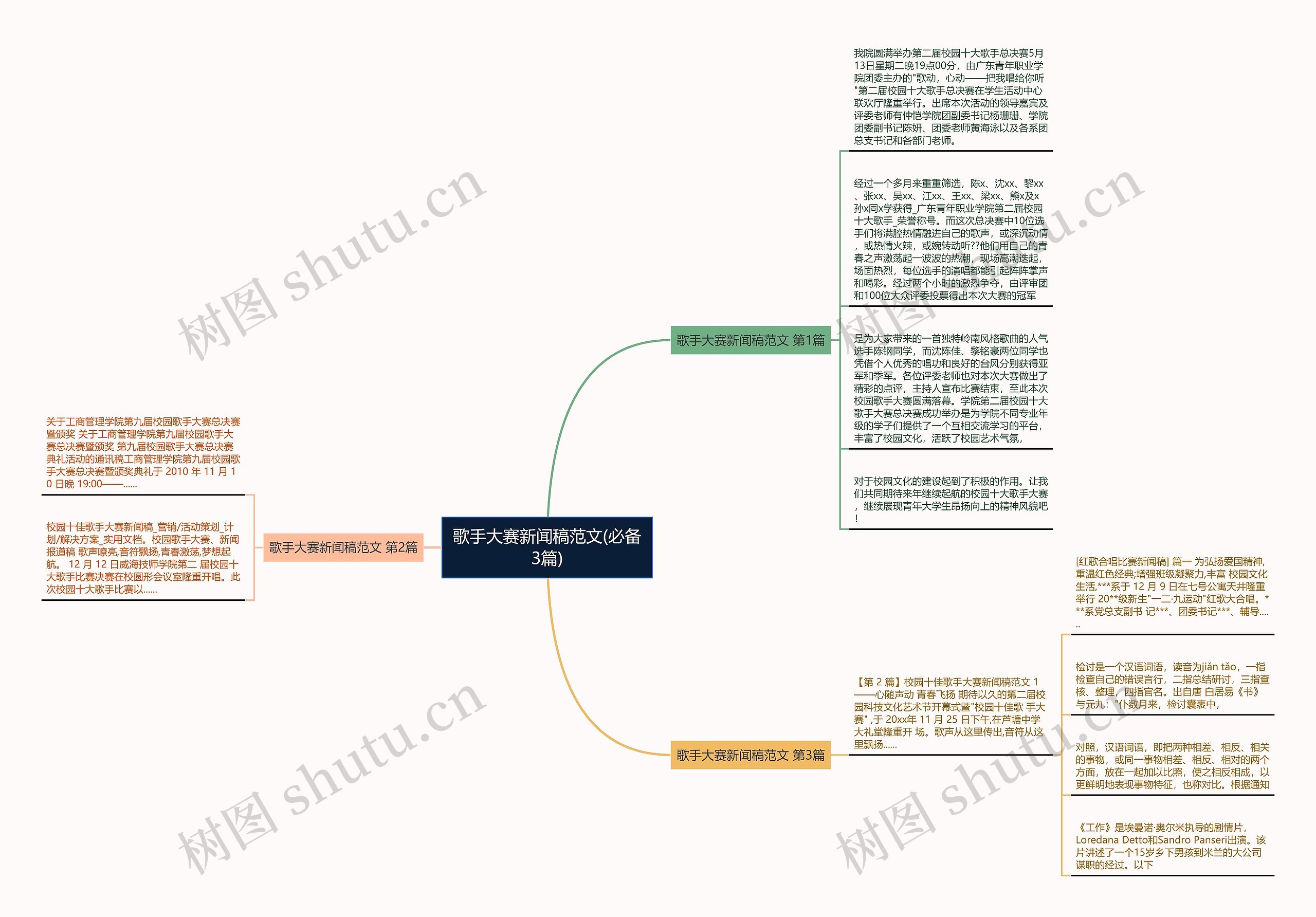 歌手大赛新闻稿范文(必备3篇) 歌手大赛新闻稿范文(必备3篇)